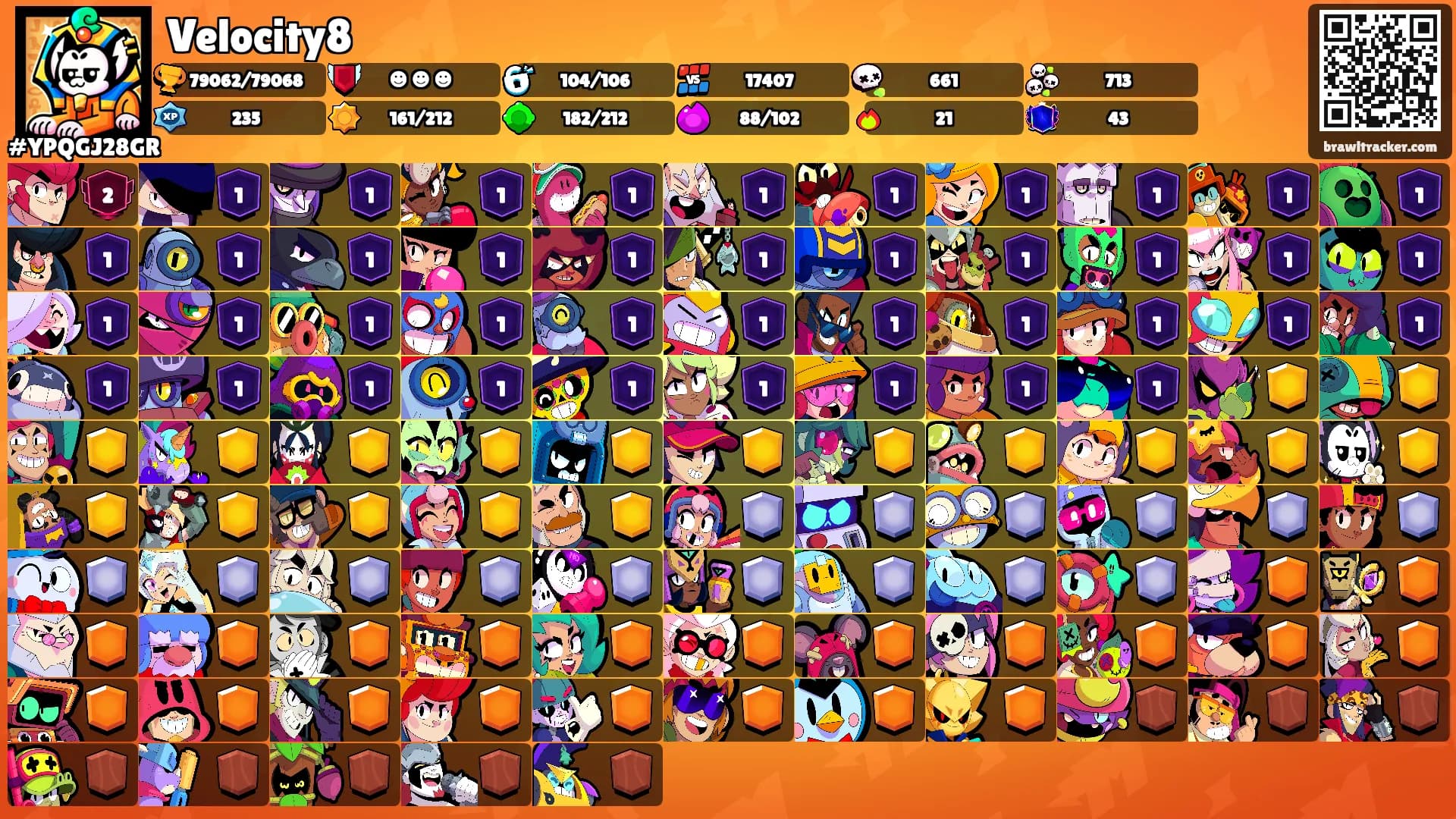 Velocity8's Ranks