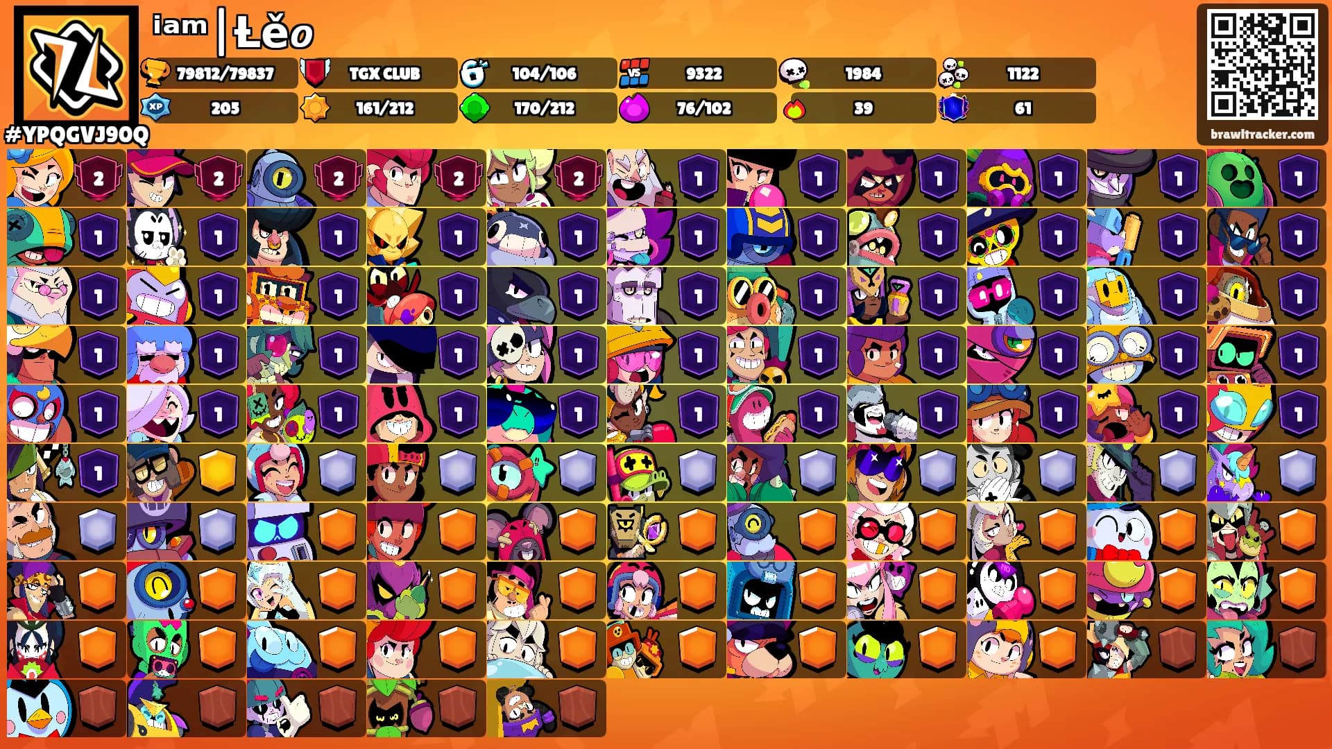 ⁱᵃᵐ|Ƚě𝙤𒆜's Ranks