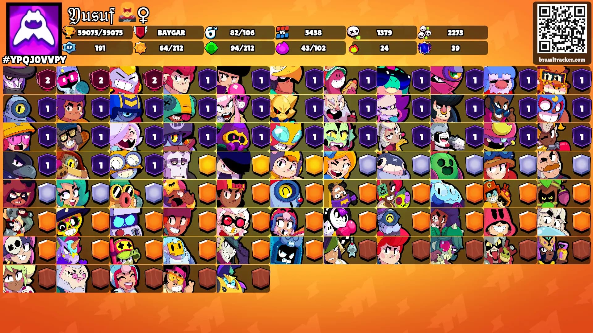 𝔜𝔲𝔰𝔲𝔣 🦹‍♀'s Ranks
