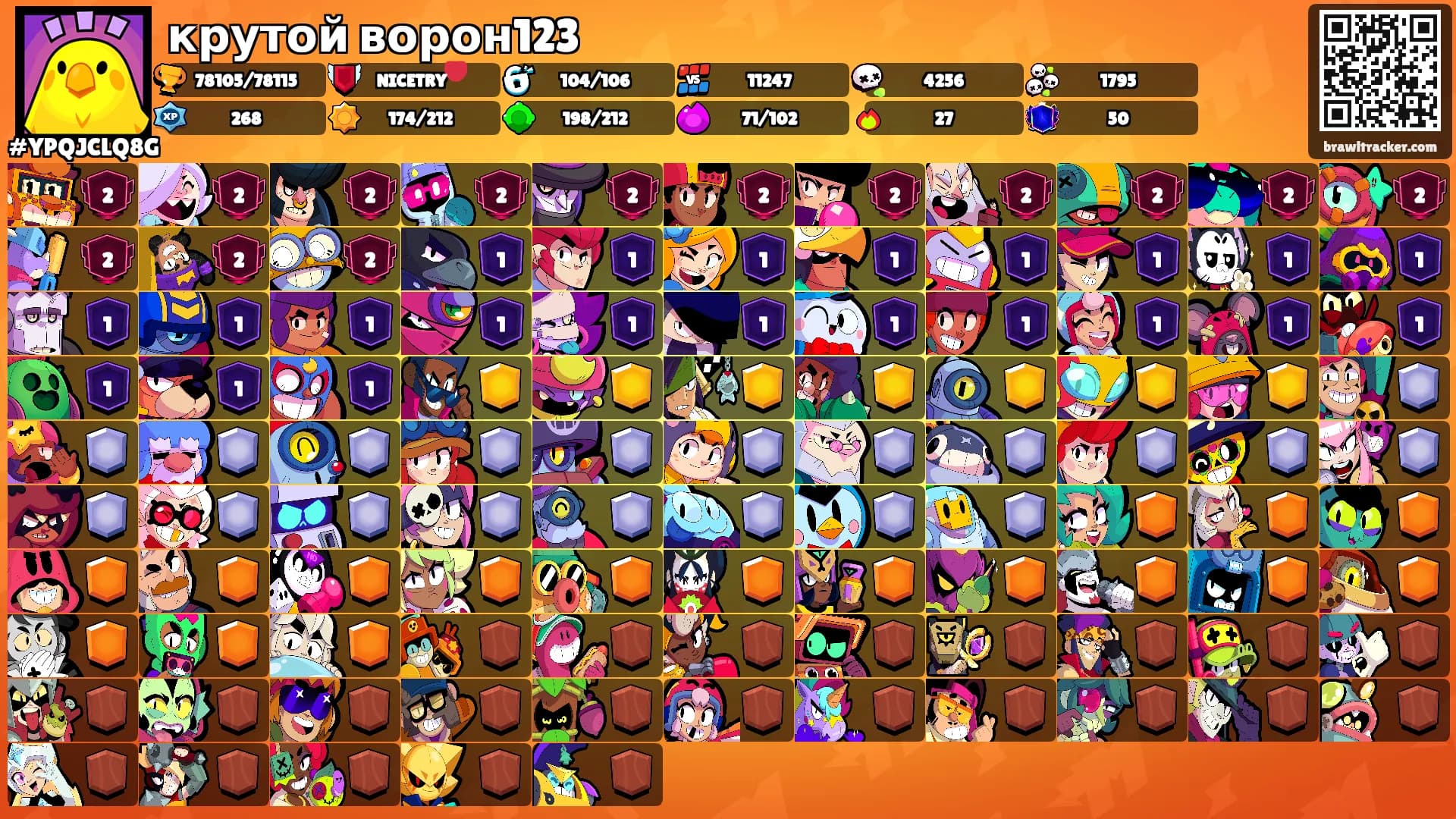 крутой ворон123's Ranks