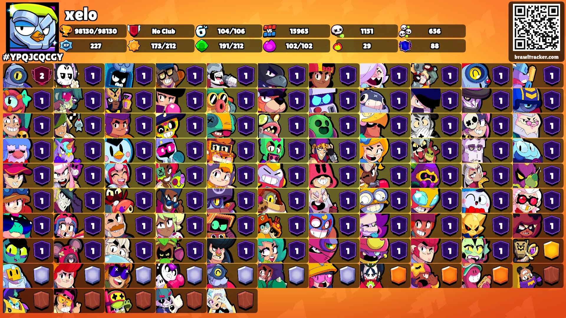 xelo's Ranks