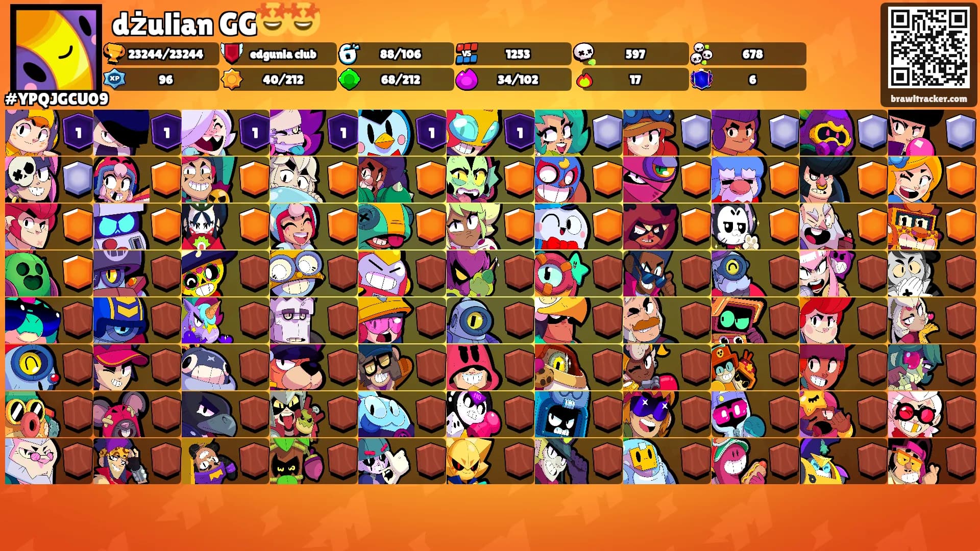 dżulian GG🤩🤩's Ranks