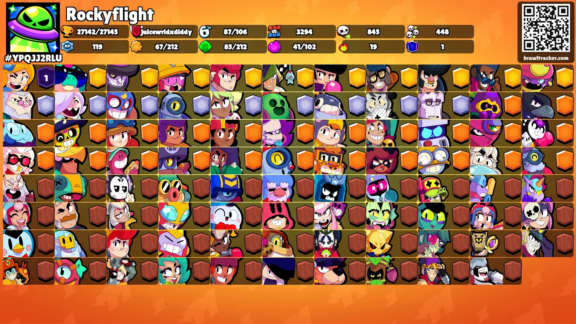 Rockyflight's Ranks