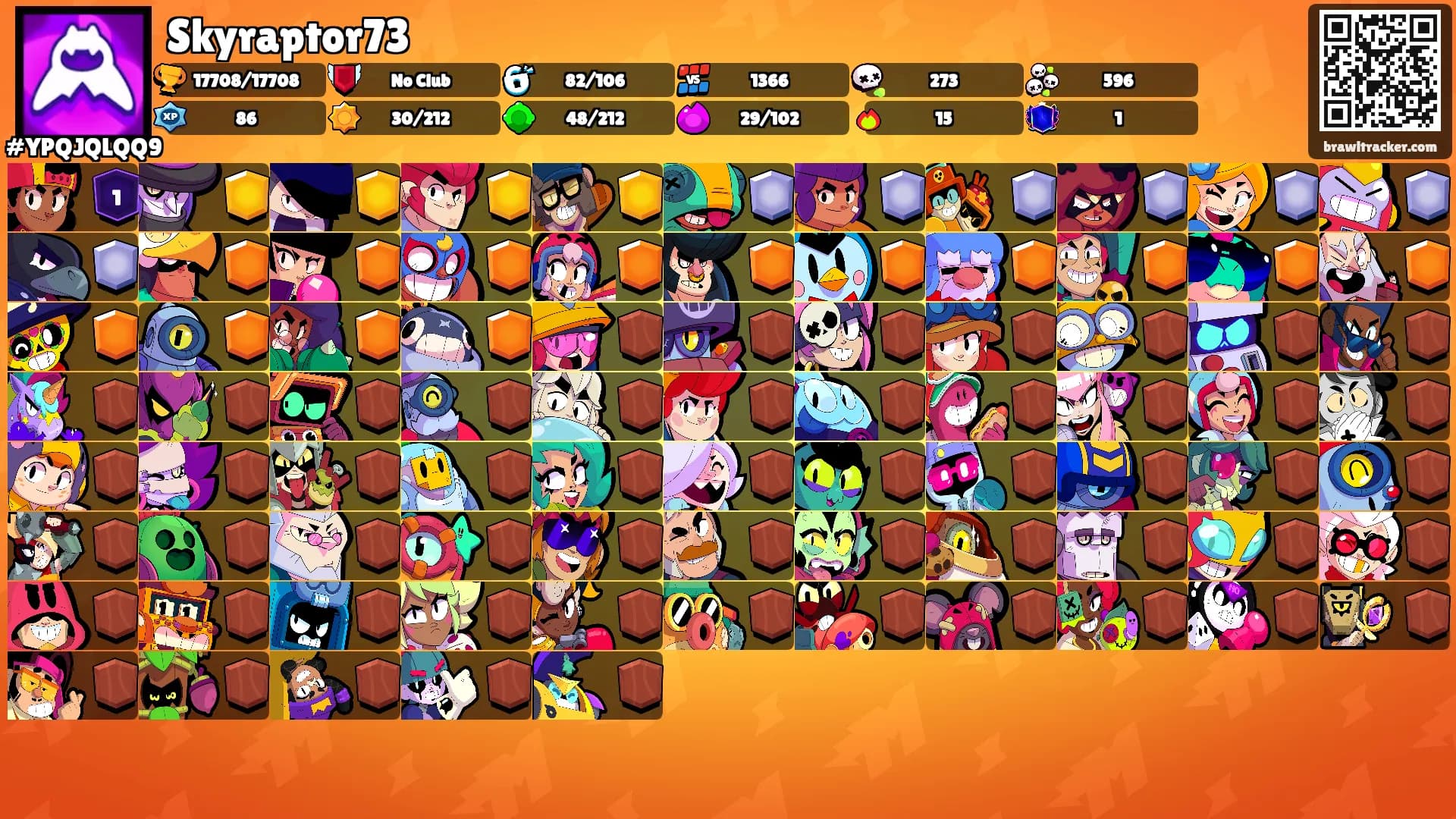 Skyraptor73's Ranks