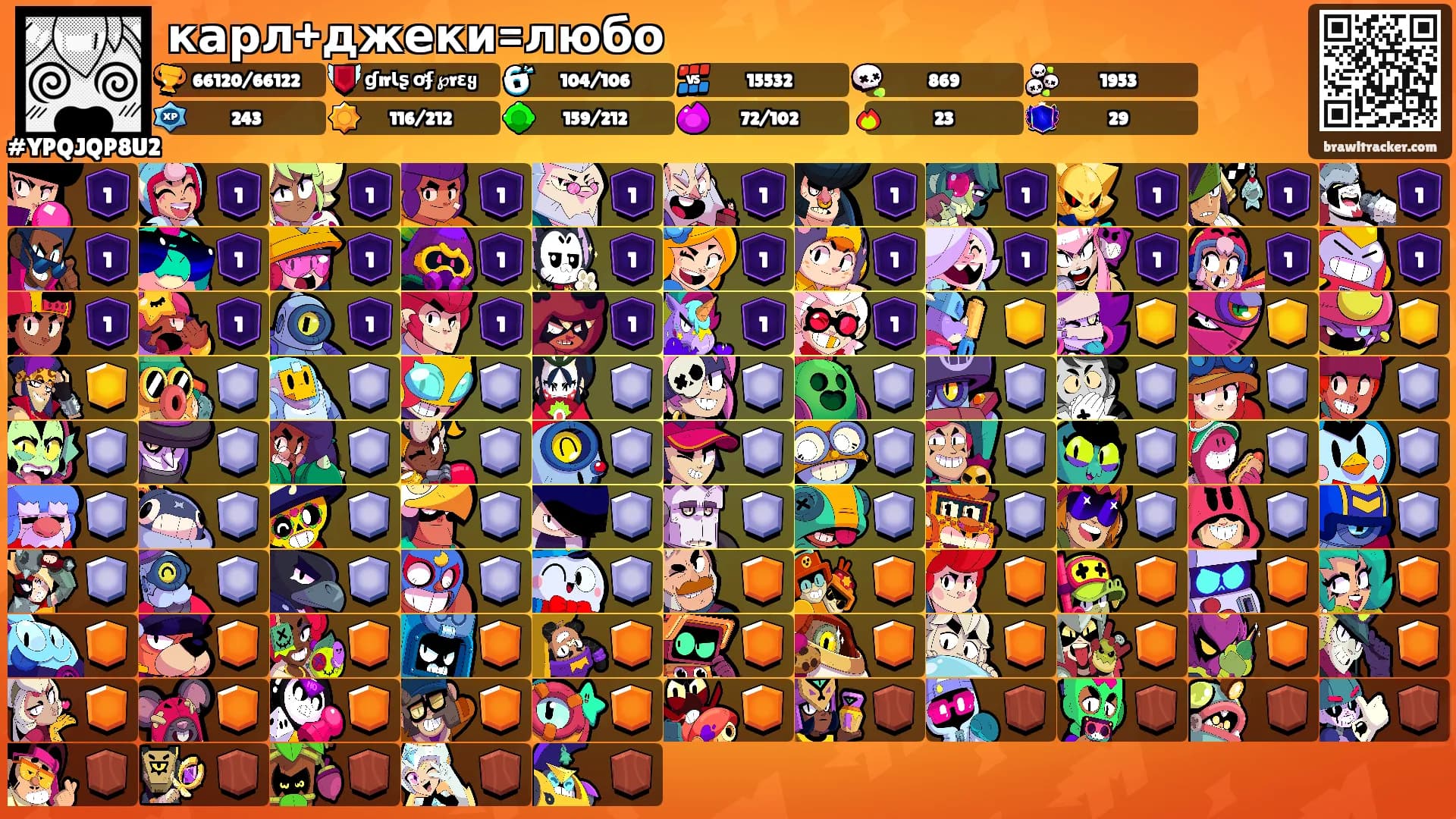 карл+джеки=любо's Ranks