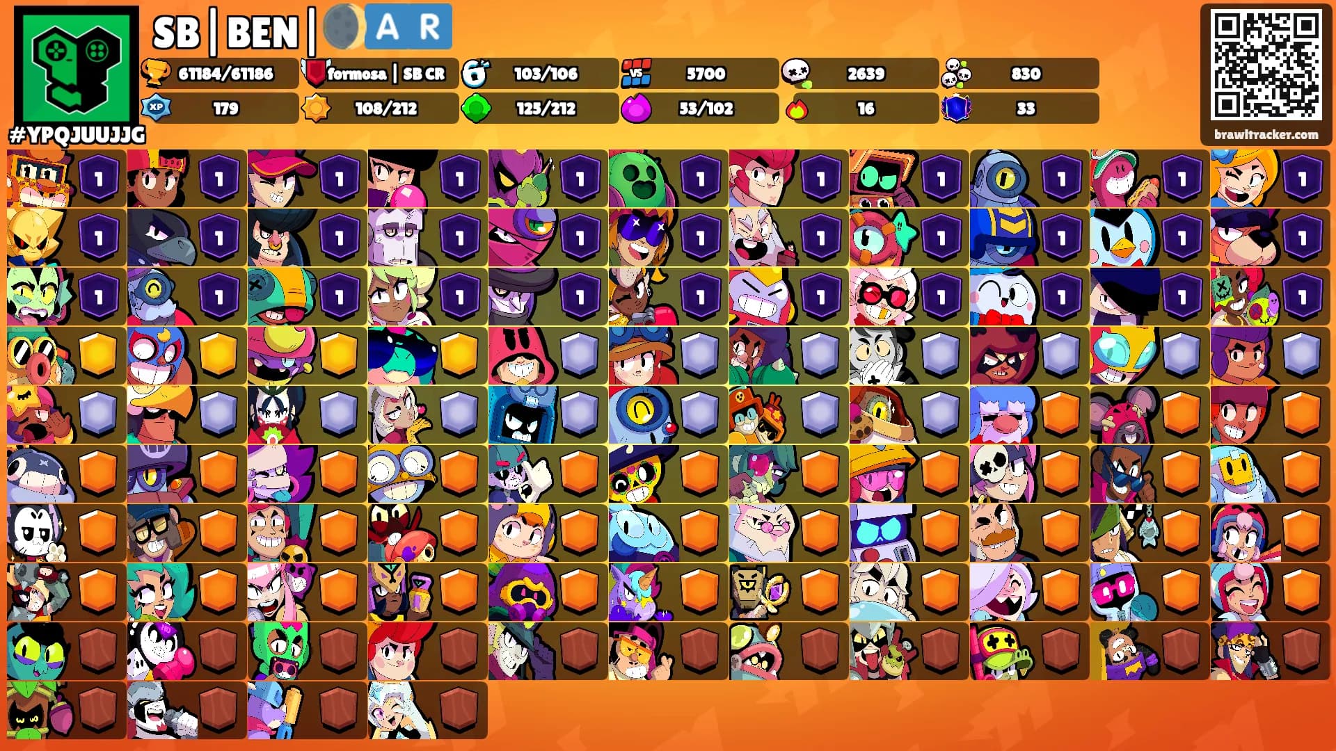 SB|BEN|🌒🇦🇷's Ranks