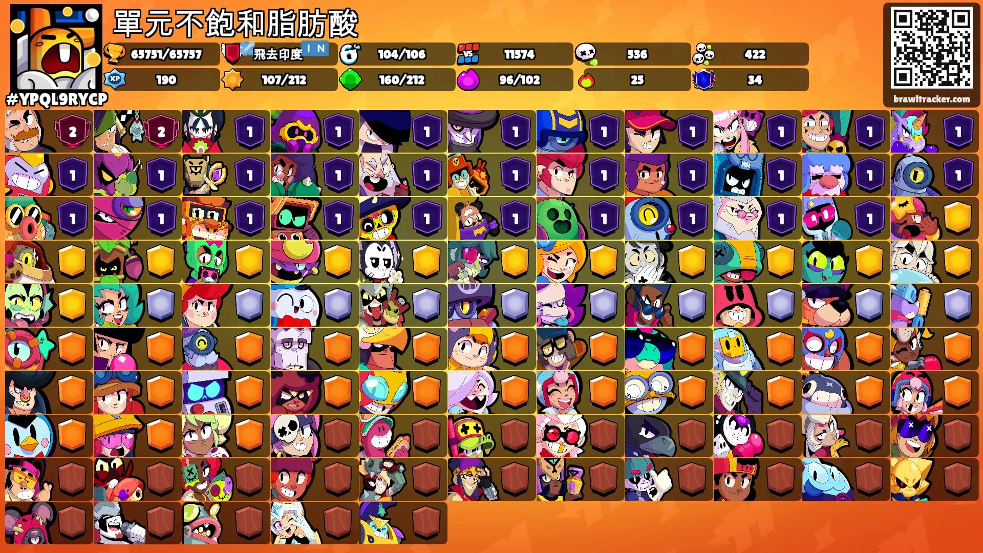 單元不飽和脂肪酸's Ranks