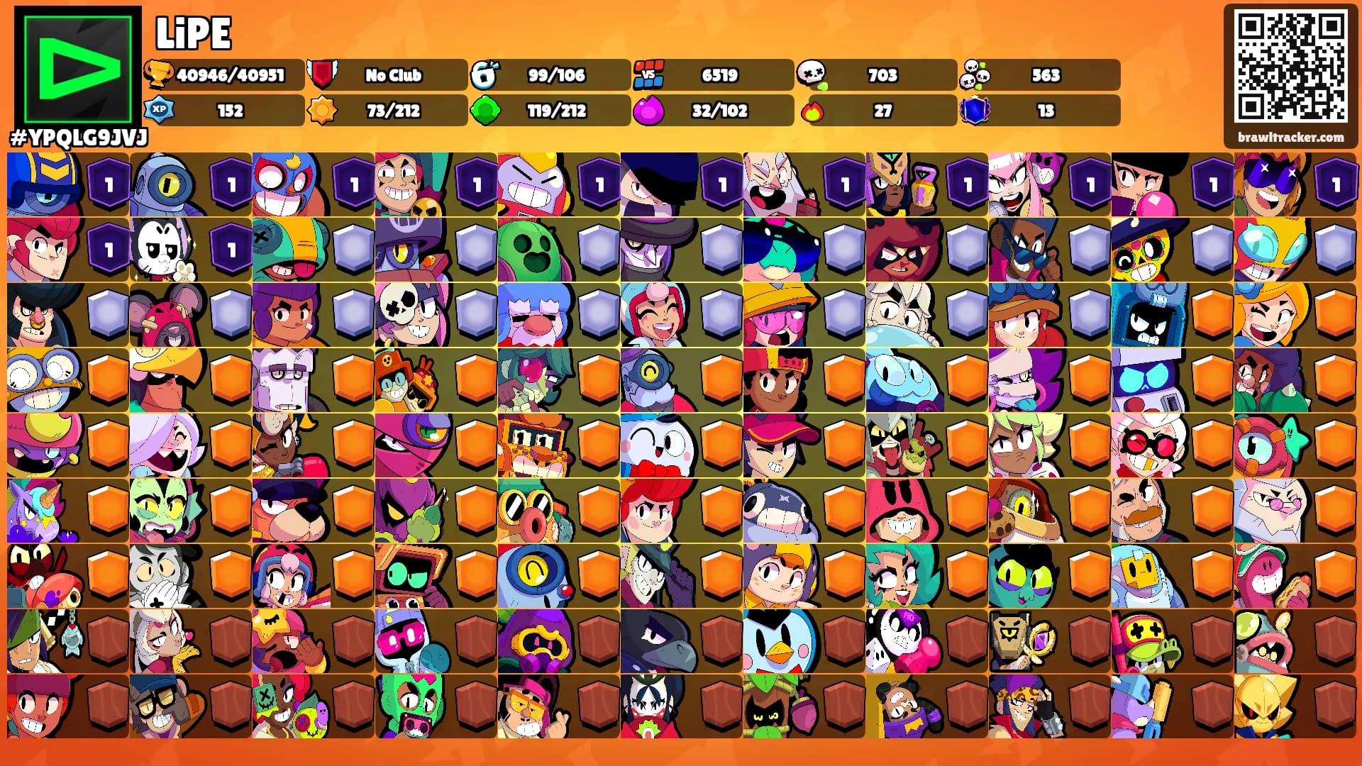 LiPE's Ranks