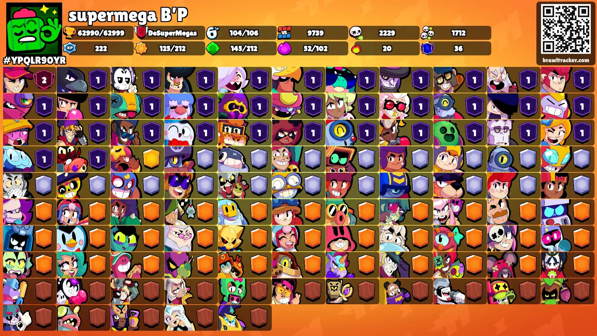 supermega B’P's Ranks