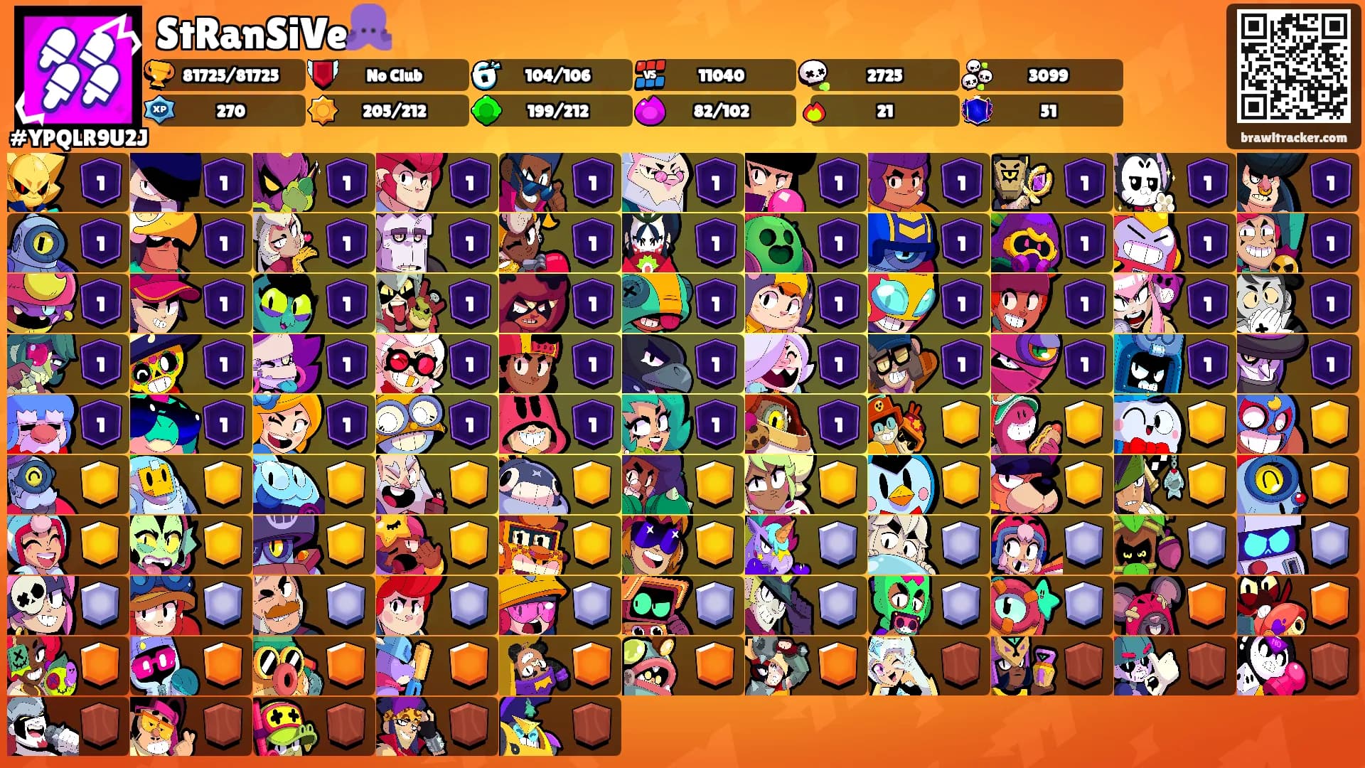 StRanSiVe🐙's Ranks
