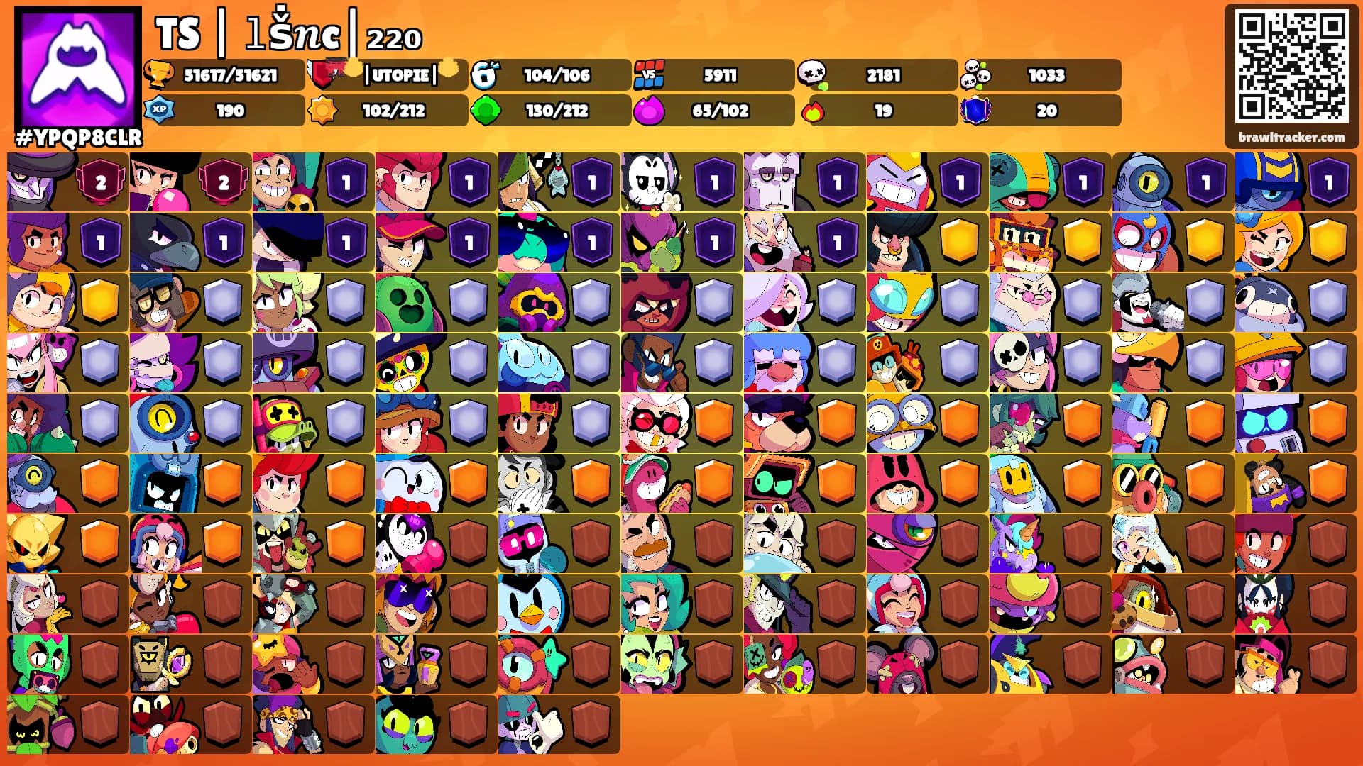 TS | 𝚕ṧ𝒏c|₂₂₀'s Ranks