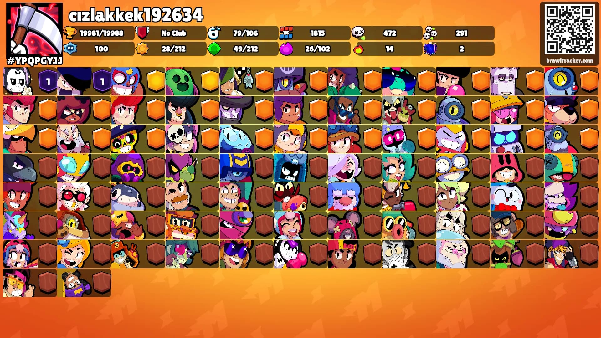cızlakkek192634's Ranks
