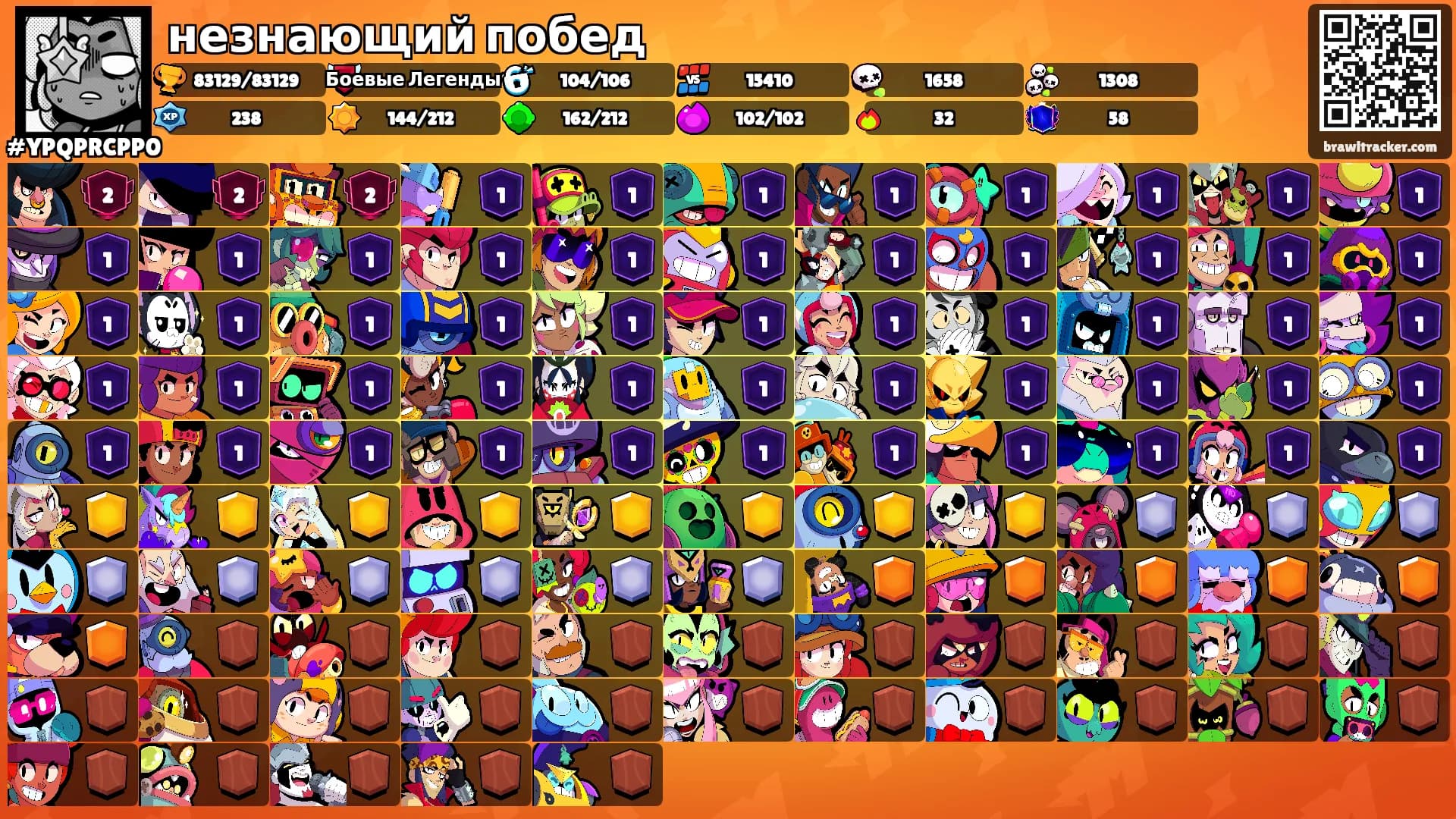 незнающий побед's Ranks