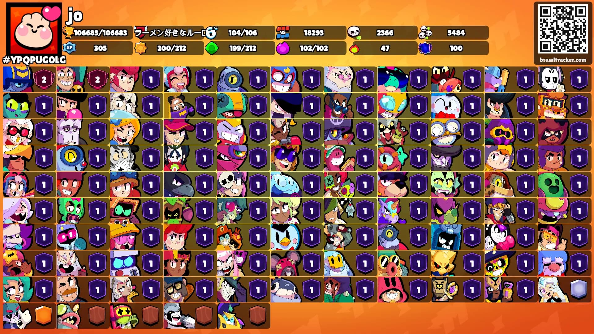 jo's Ranks