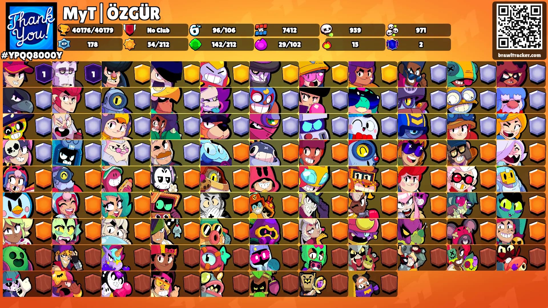MyT|ÖZGÜR's Ranks