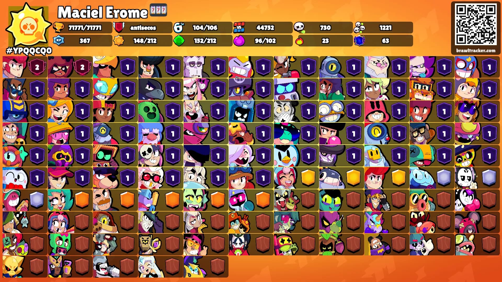 Maciel Erome 🎰's Ranks