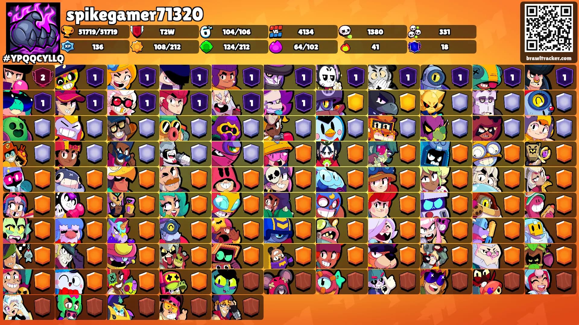spikegamer71320's Ranks