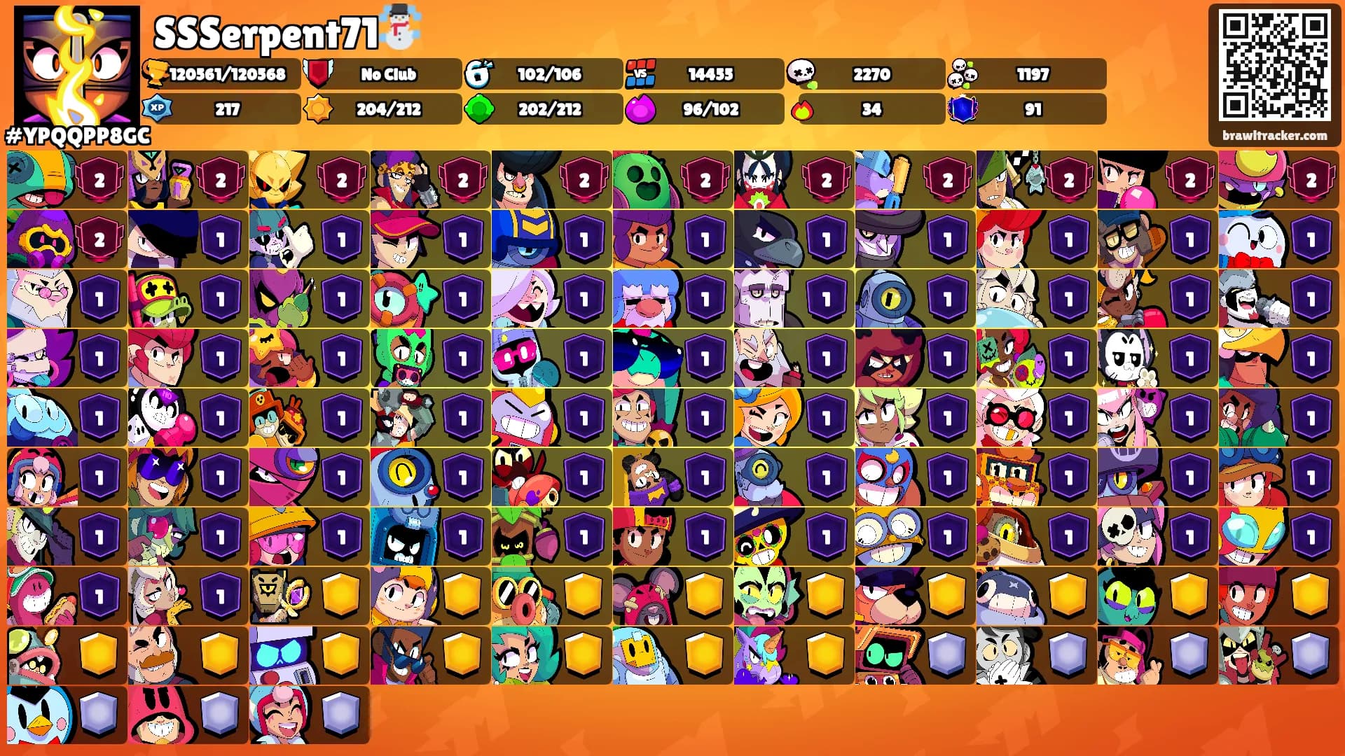 SSSerpent71☃️'s Ranks
