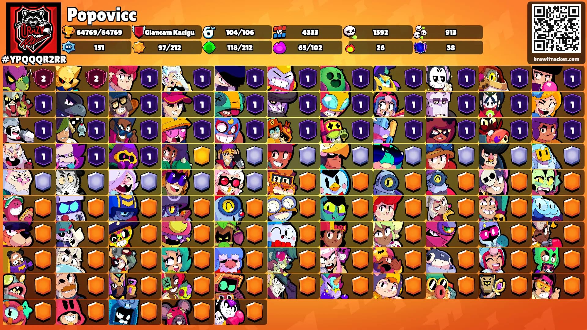 Popovicc's Ranks