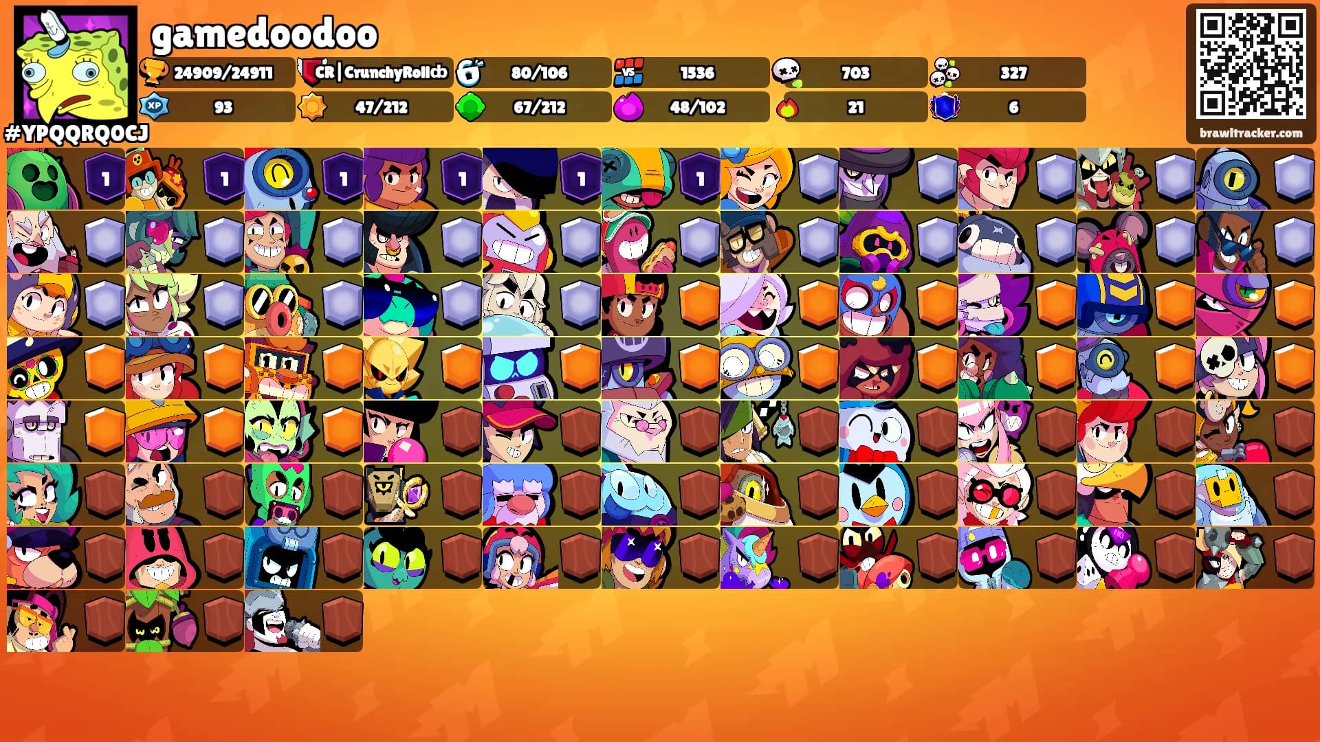 gamedoodoo's Ranks