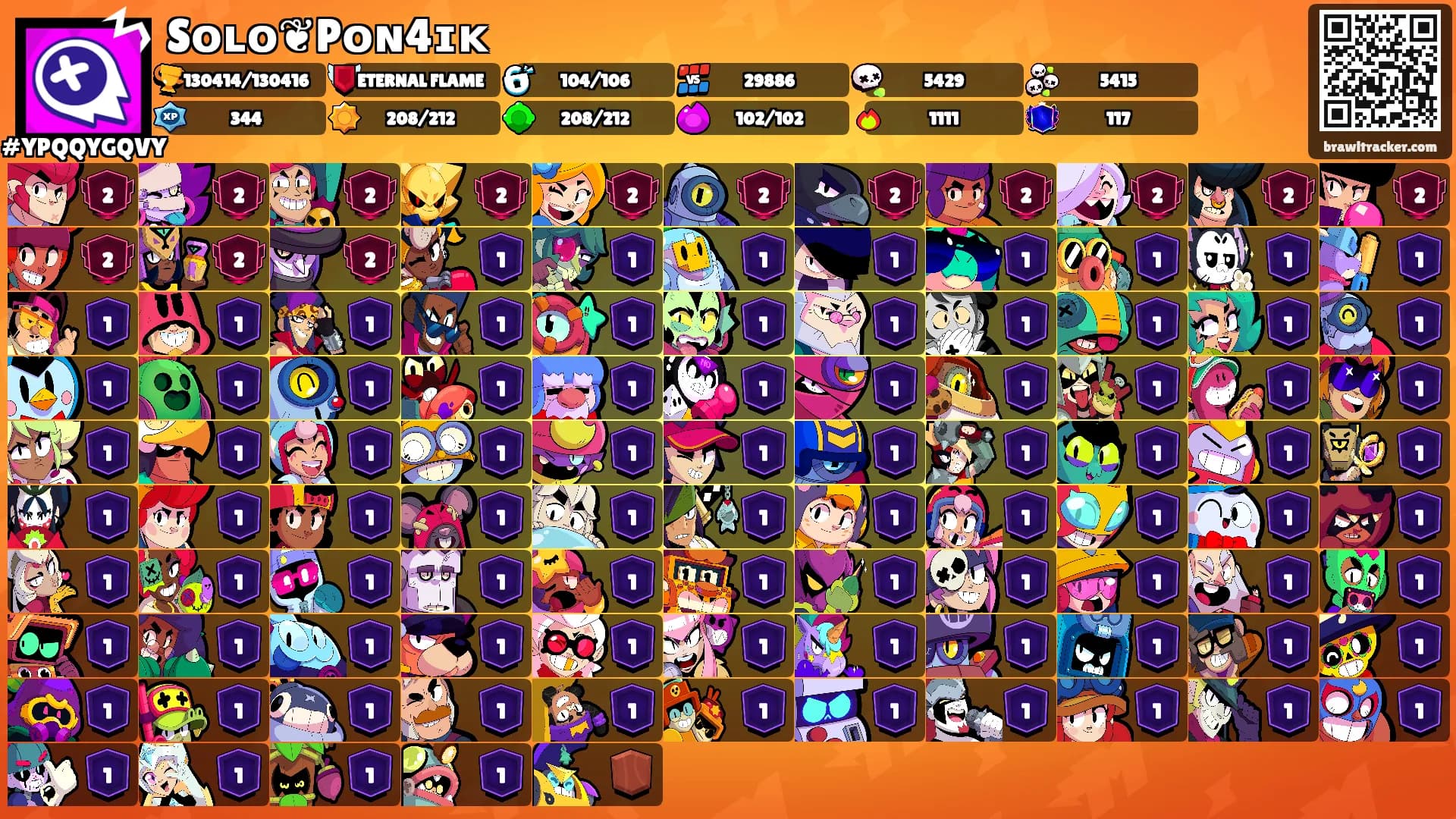 Sᴏʟᴏ❦Pᴏɴ4ɪᴋ's Ranks