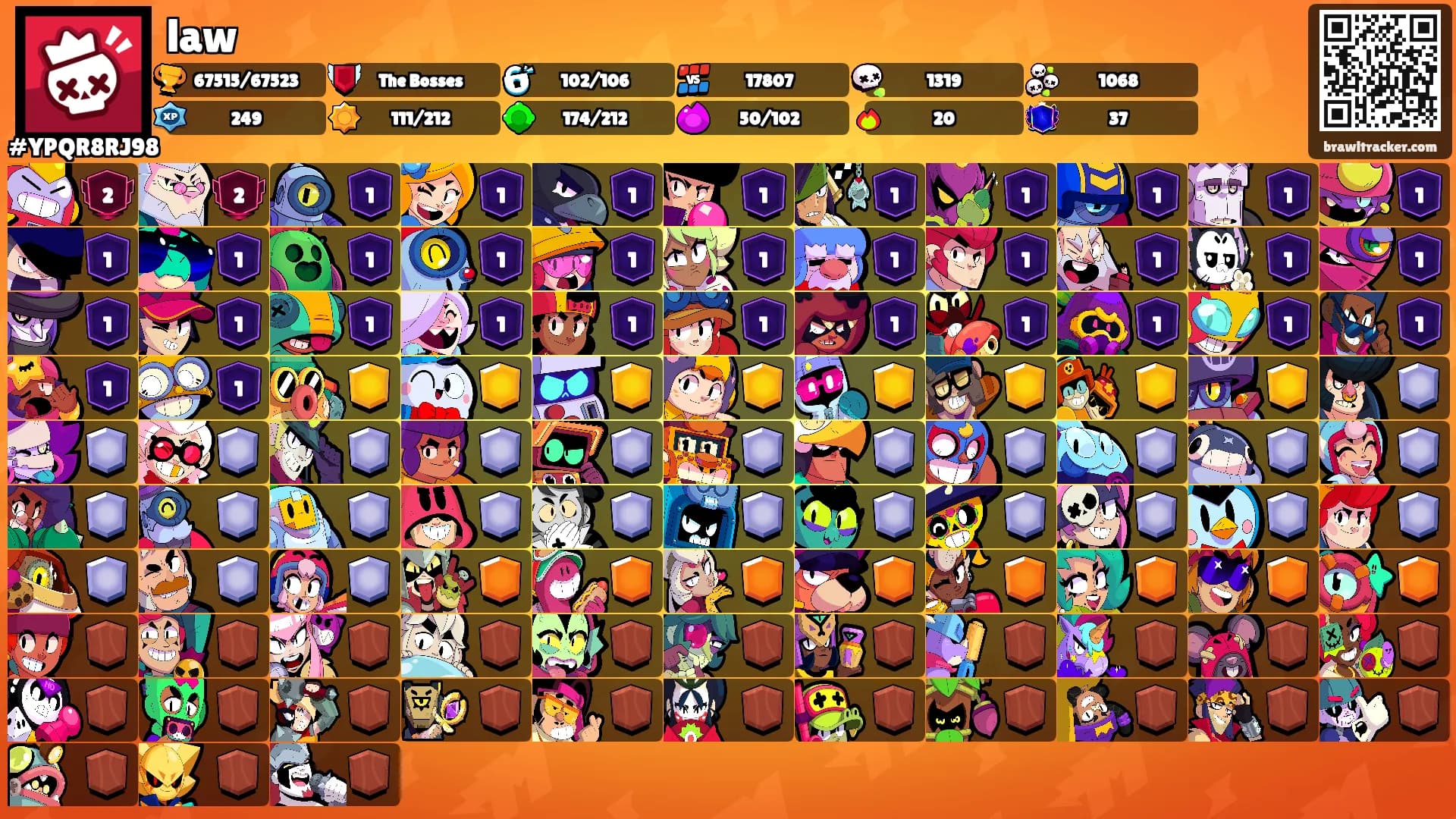 law's Ranks