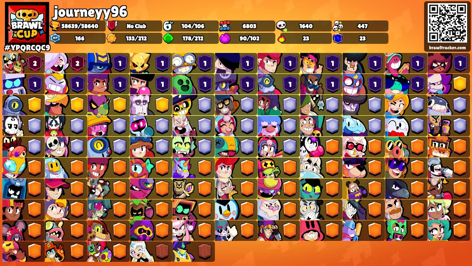journeyy96's Ranks