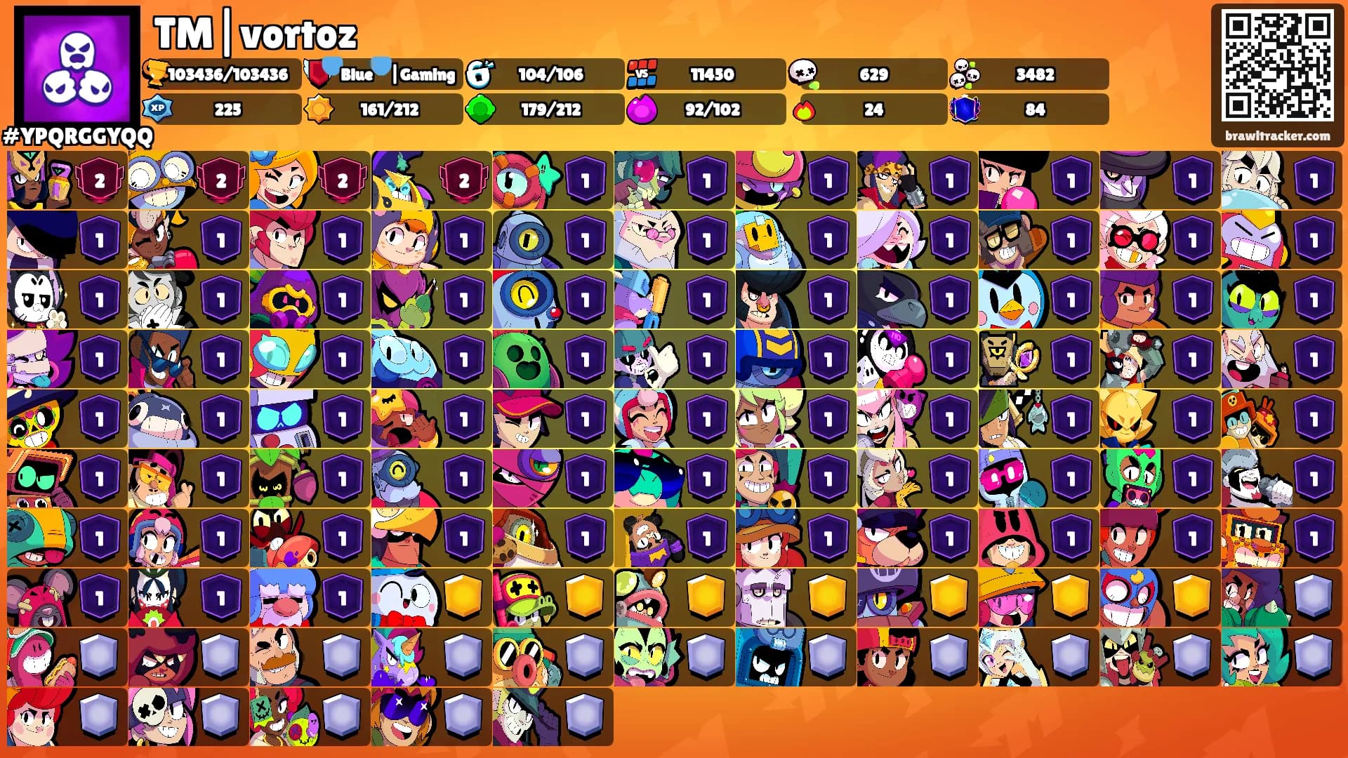 TM|vortoz's Ranks