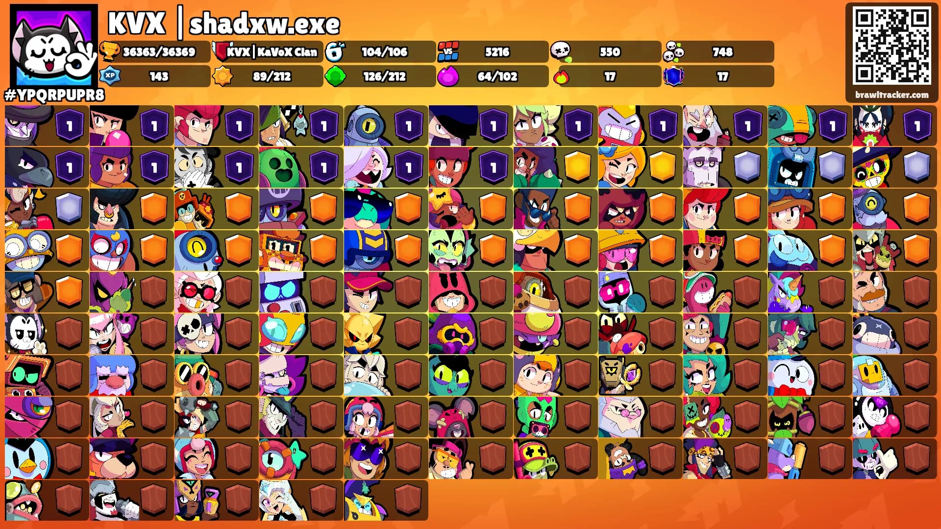 KVX |shadxw.exe's Ranks