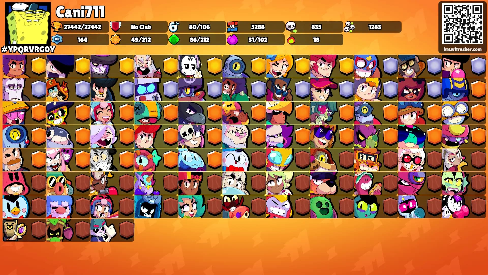 Cani711's Ranks