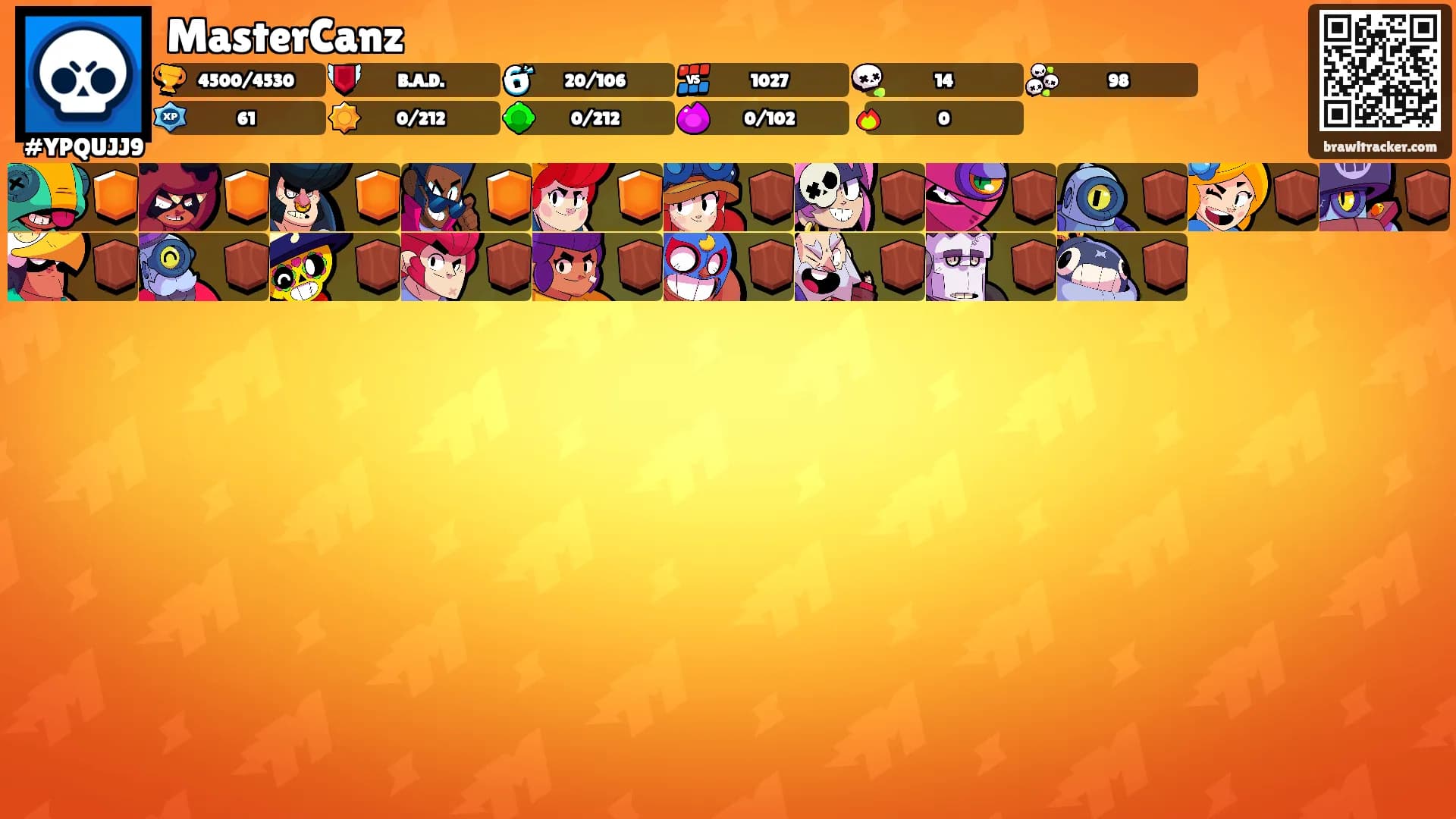 MasterCanz's Ranks