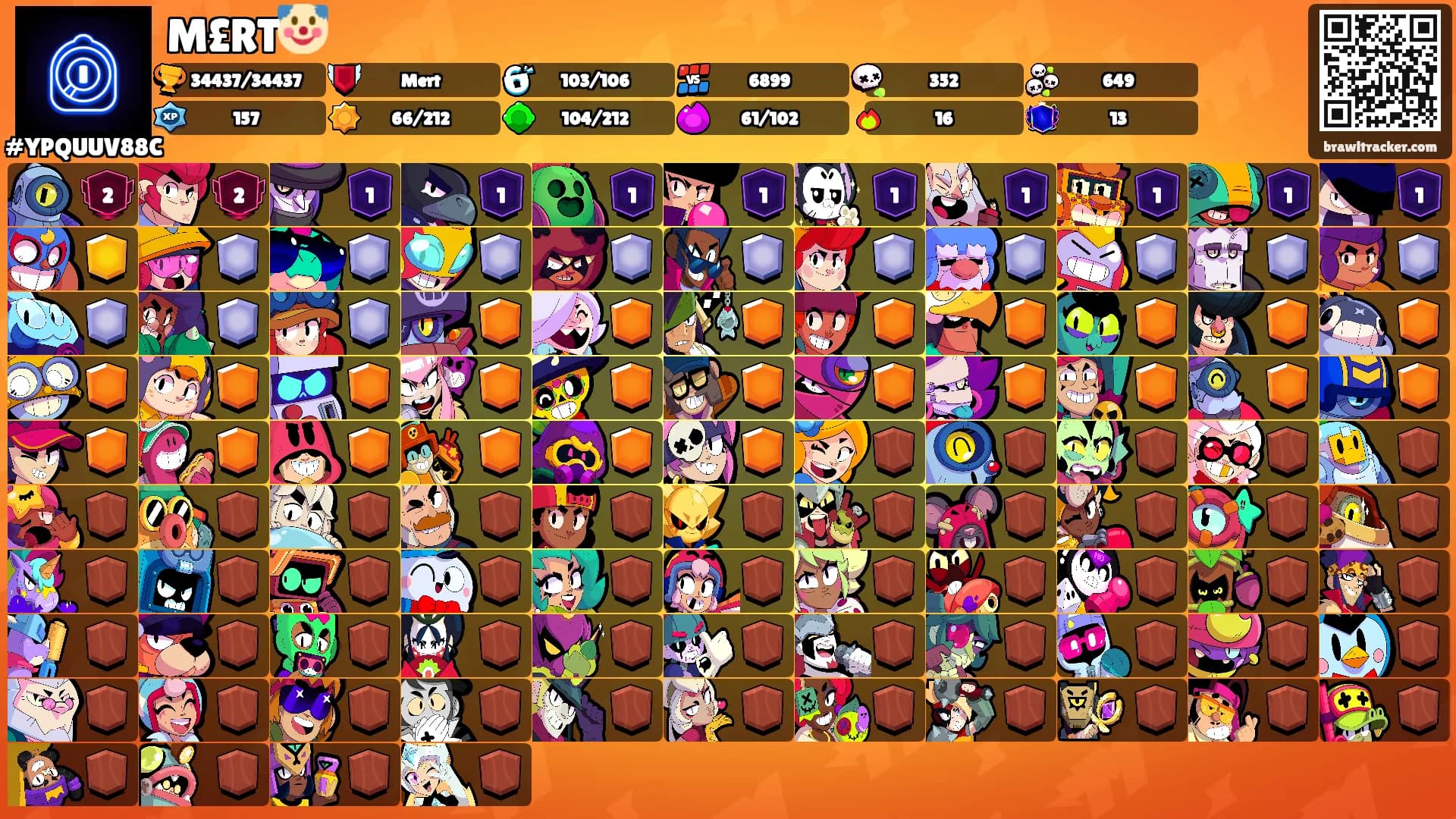 M£RT🤡's Ranks