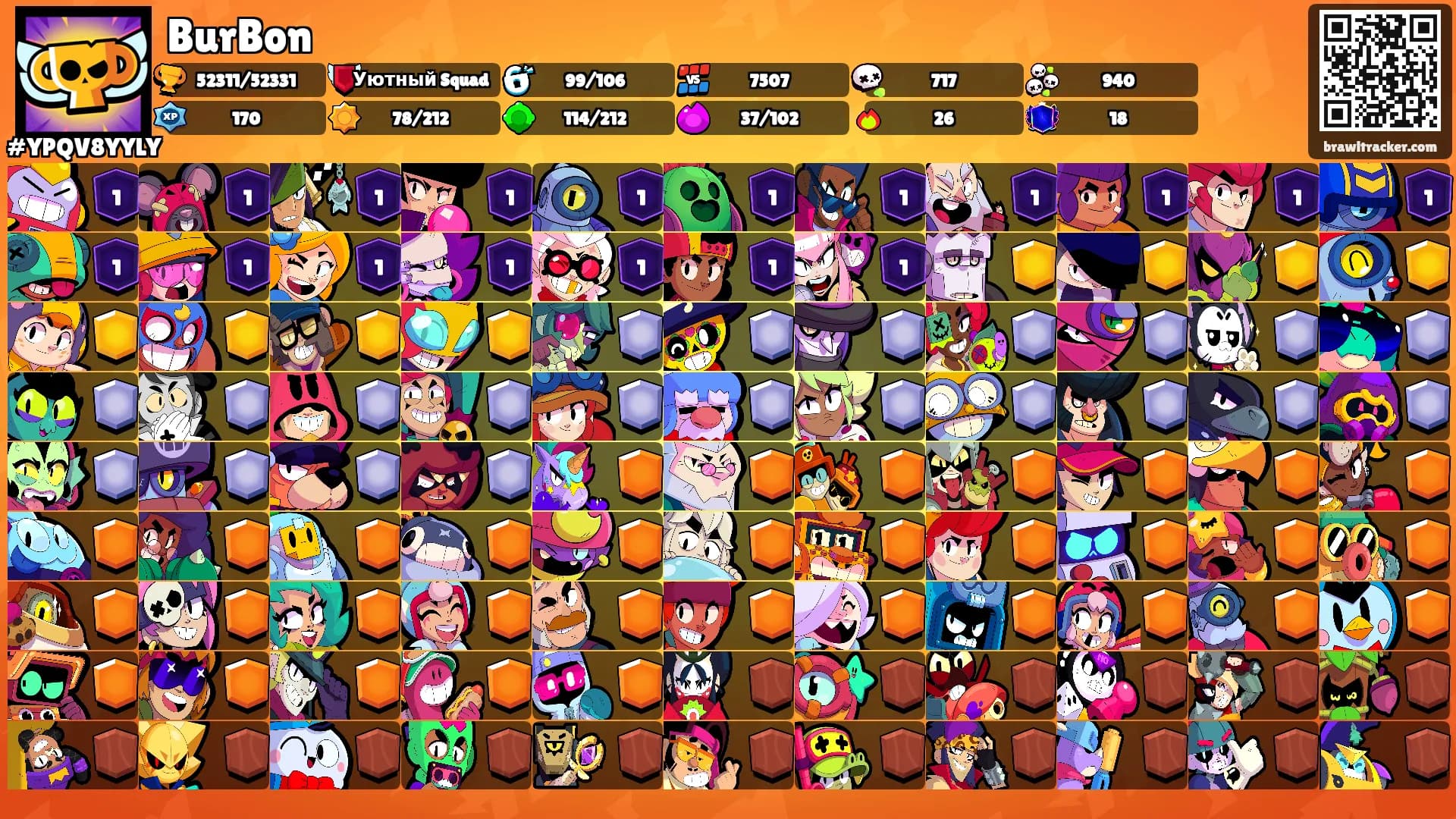 BurBon's Ranks