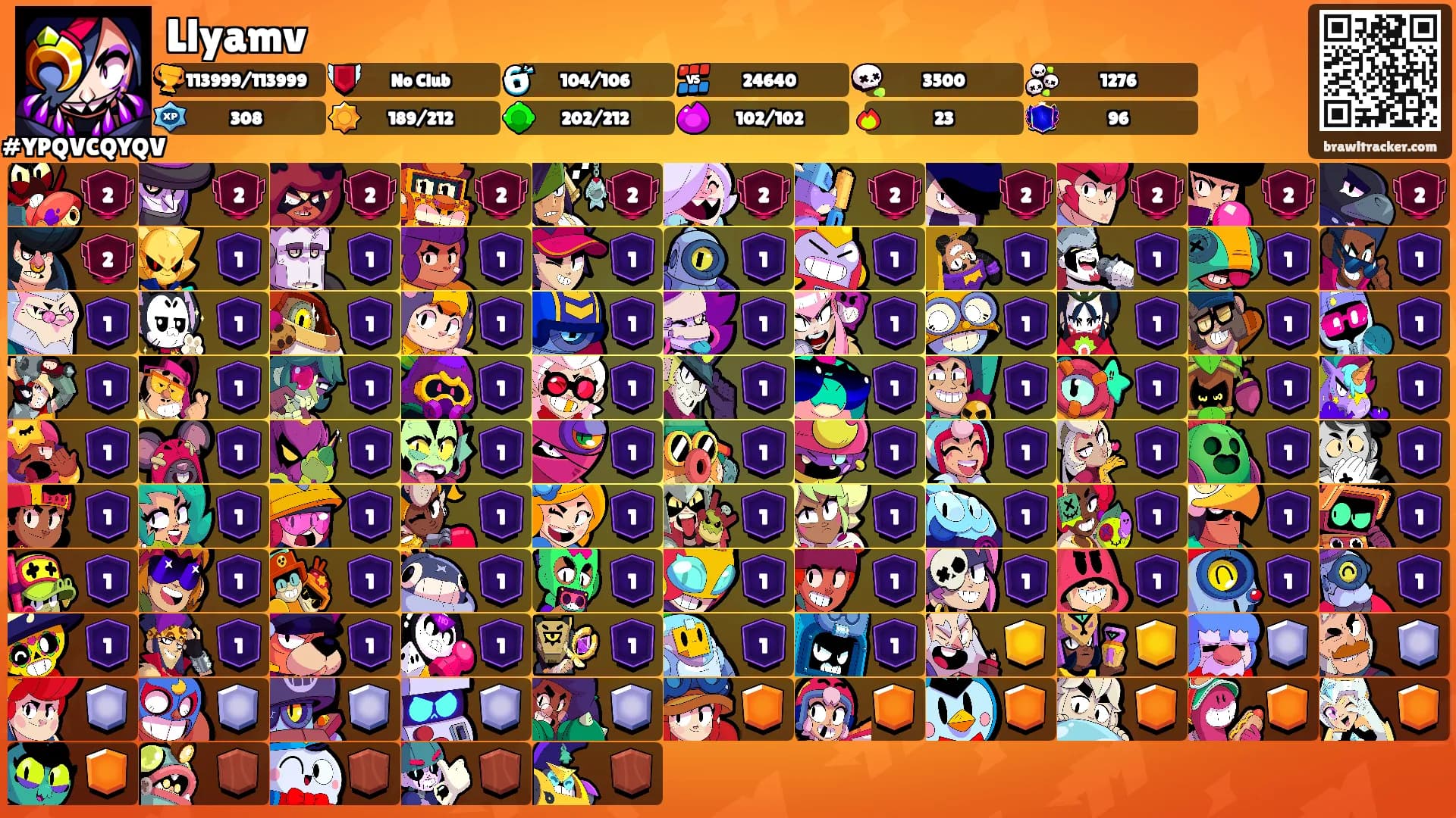 Llyamv's Ranks