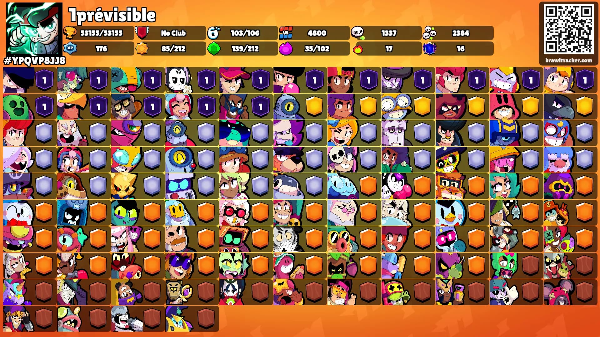 1prévisible's Ranks