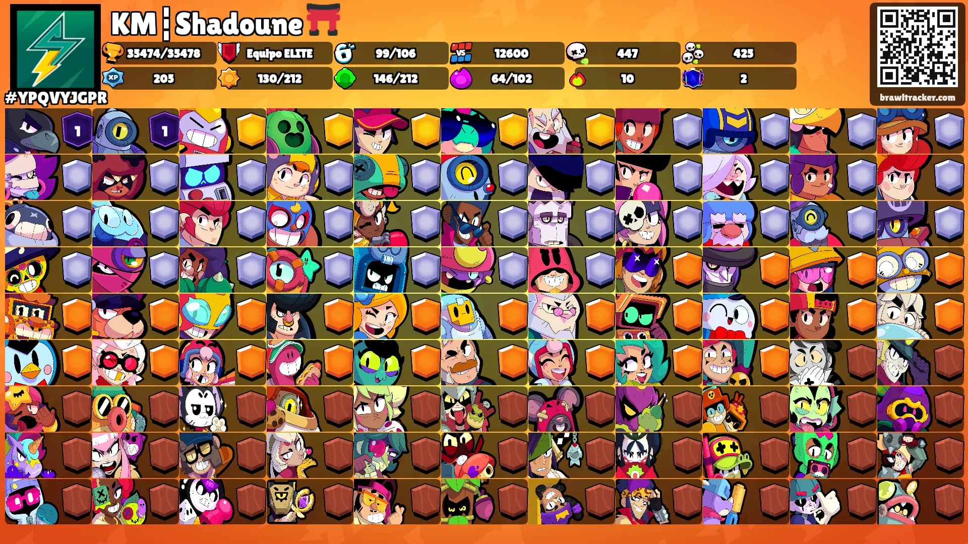 KM┇Shadoune ⛩️'s Ranks