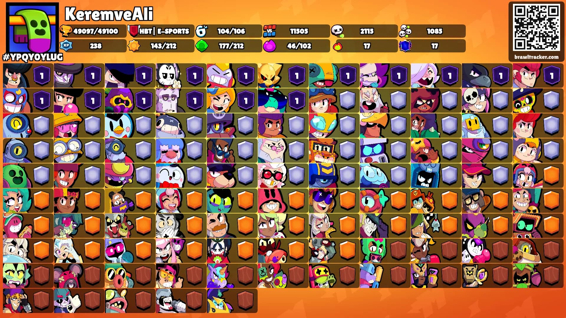 KeremveAli's Ranks