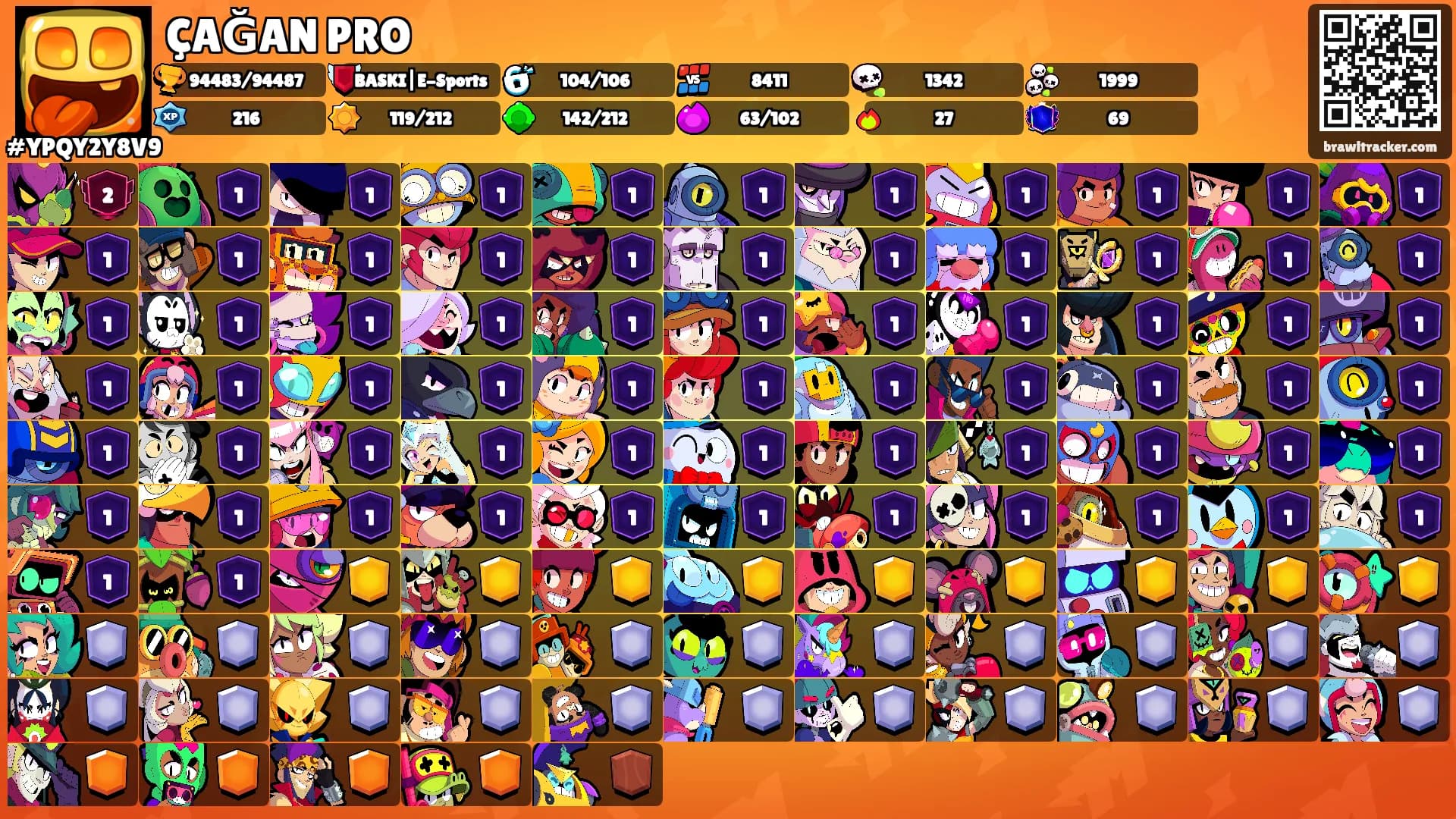 ÇAĞAN PRO's Ranks