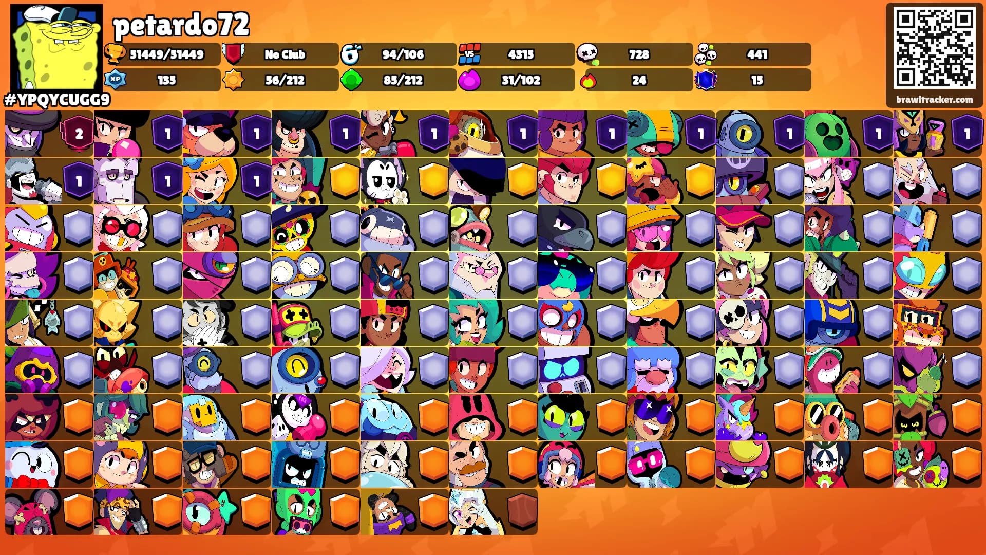 petardo72's Ranks