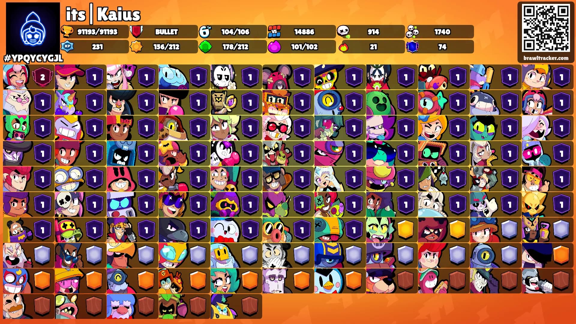 its|Kaius's Ranks