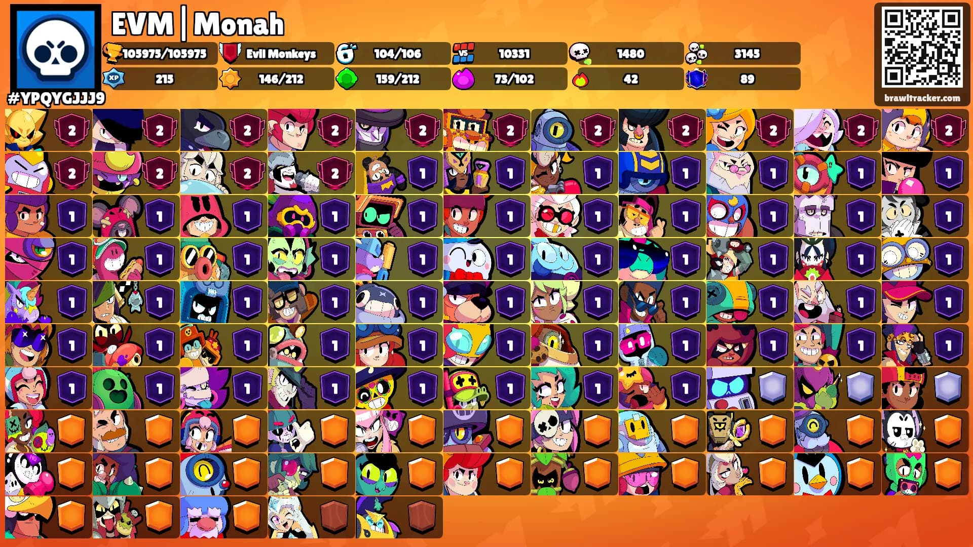EVM|Monah's Ranks