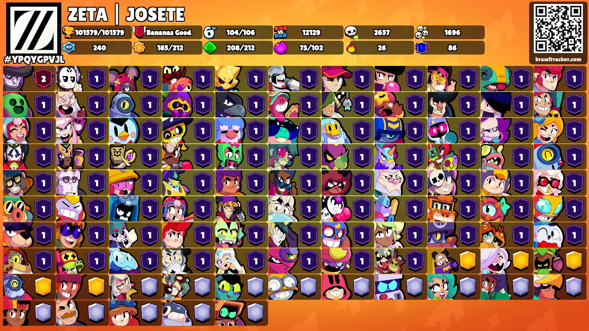 ZETA | JOSETE's Ranks