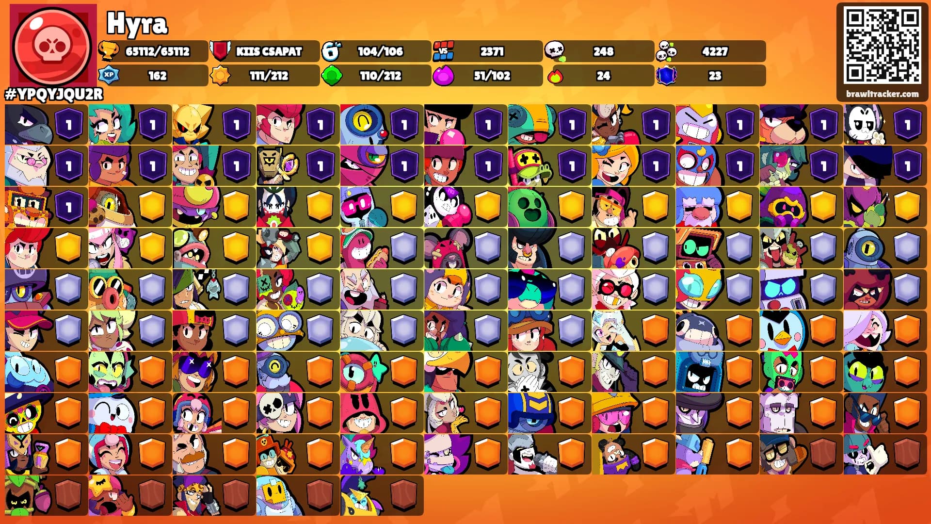 Hyra's Ranks