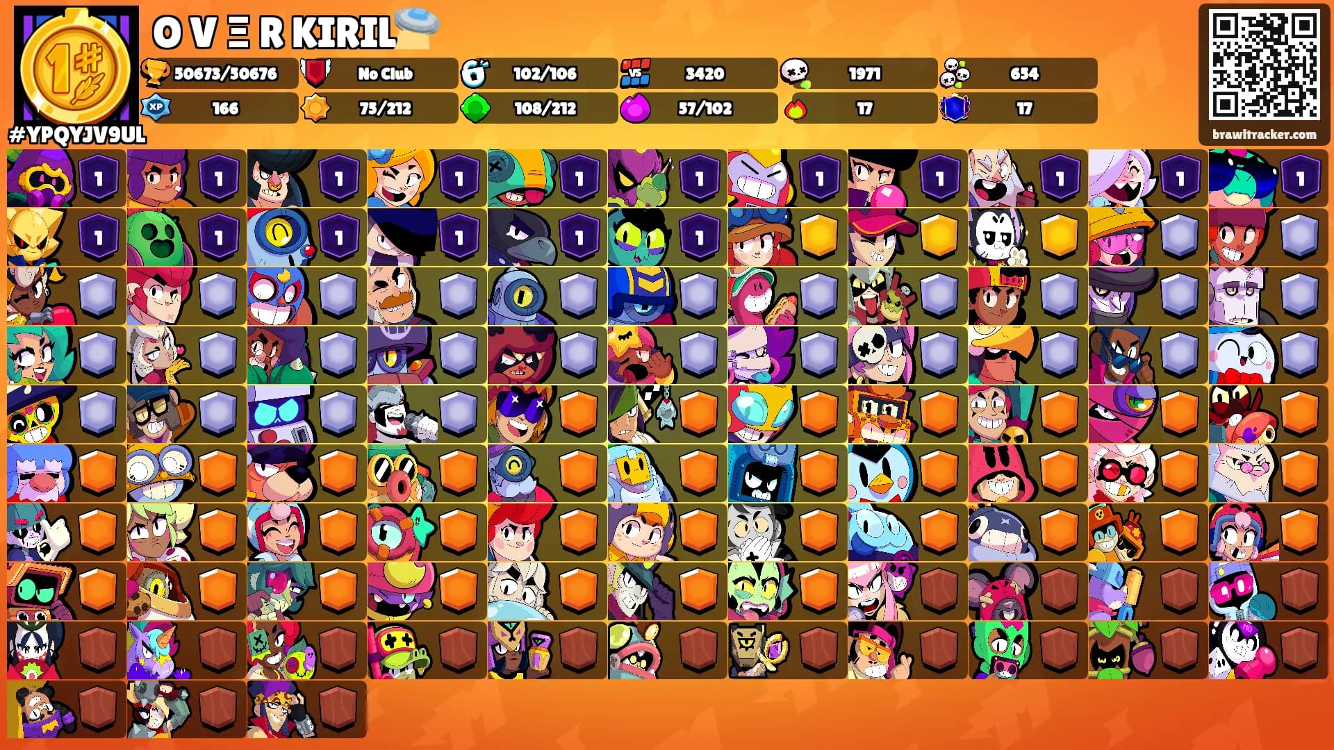 O V Ξ R KIRIL🛸's Ranks