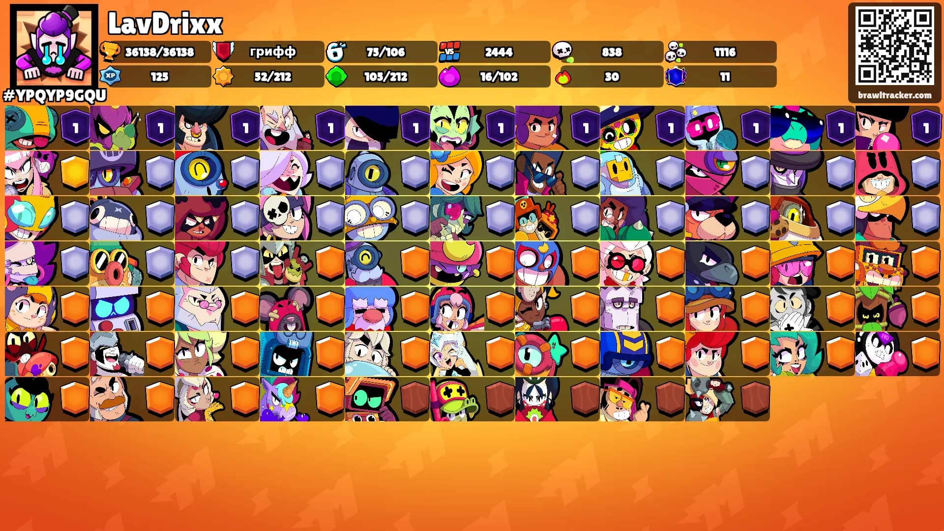 LavDrixx's Ranks