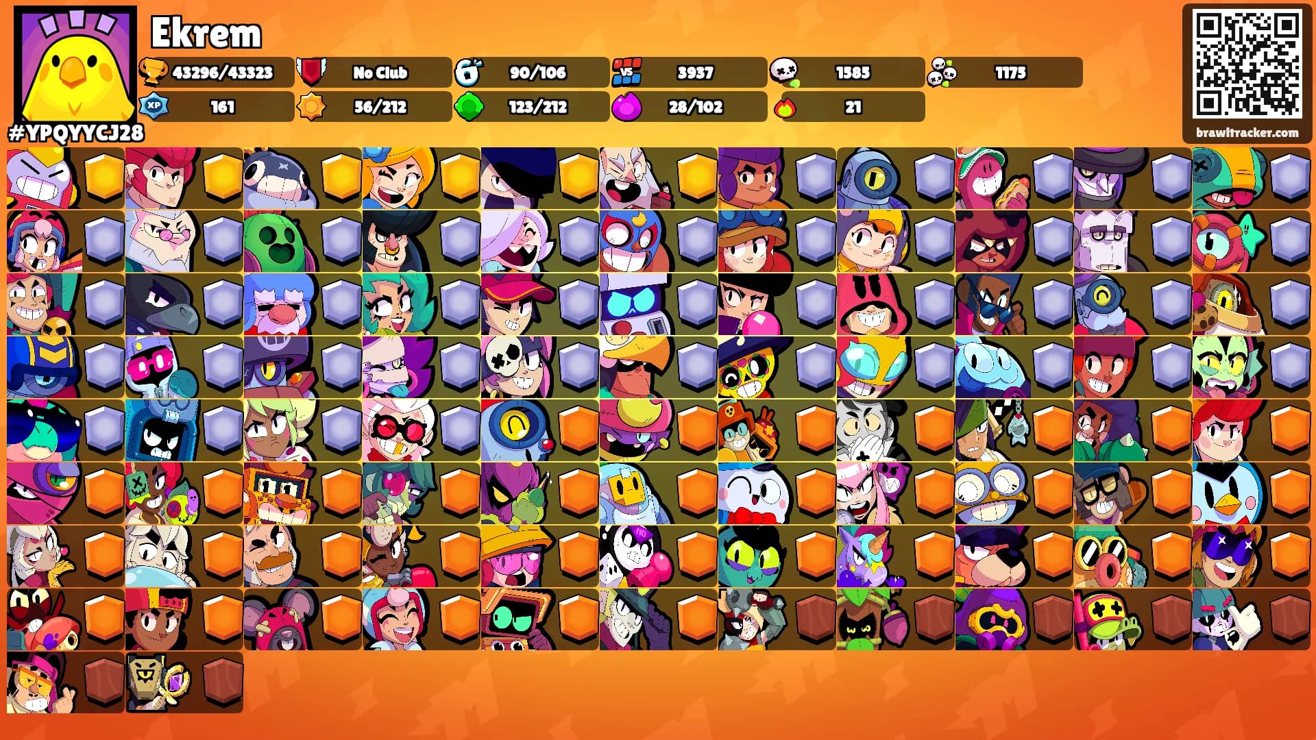 Ekrem's Ranks