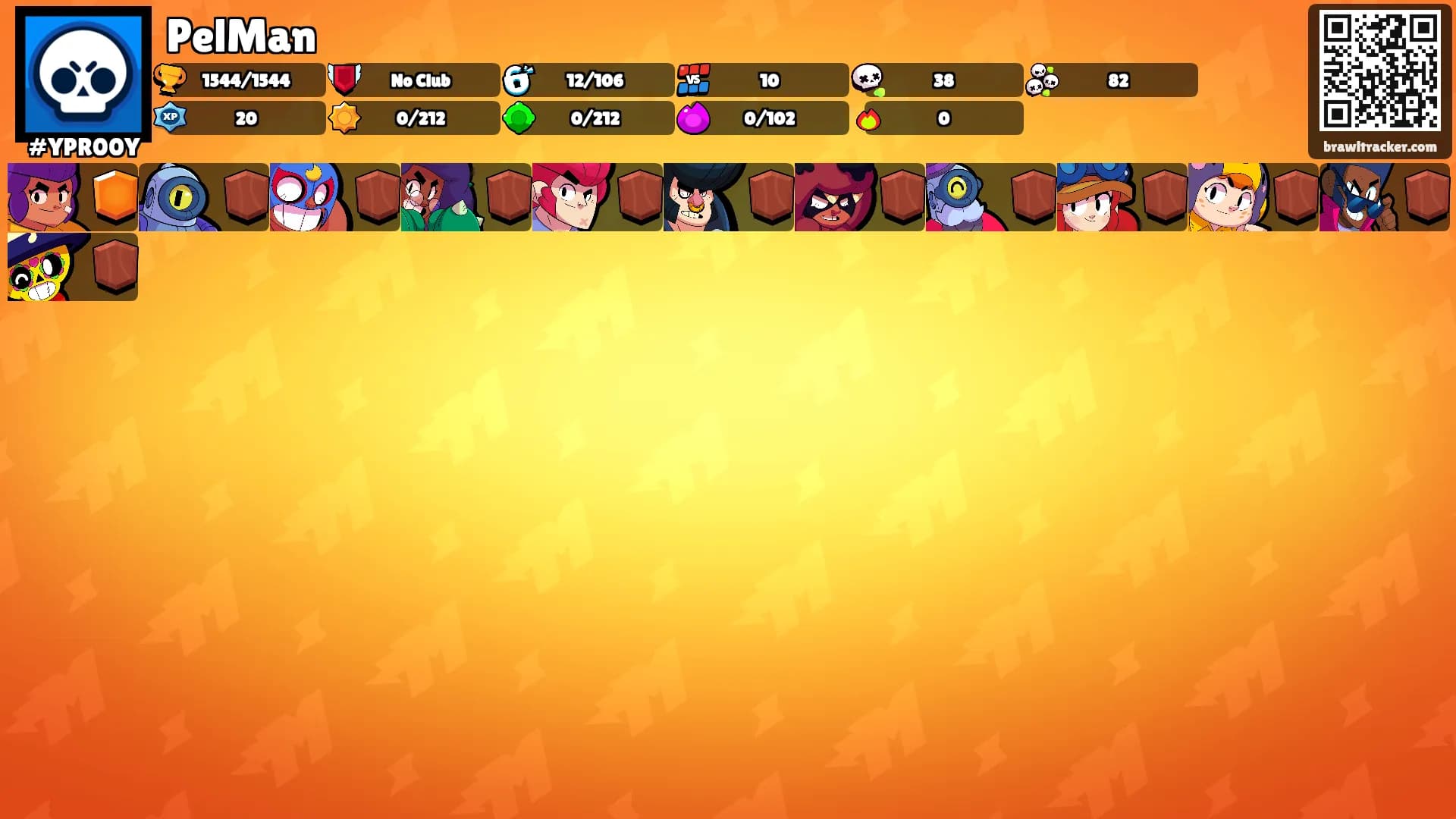 PelMan's Ranks