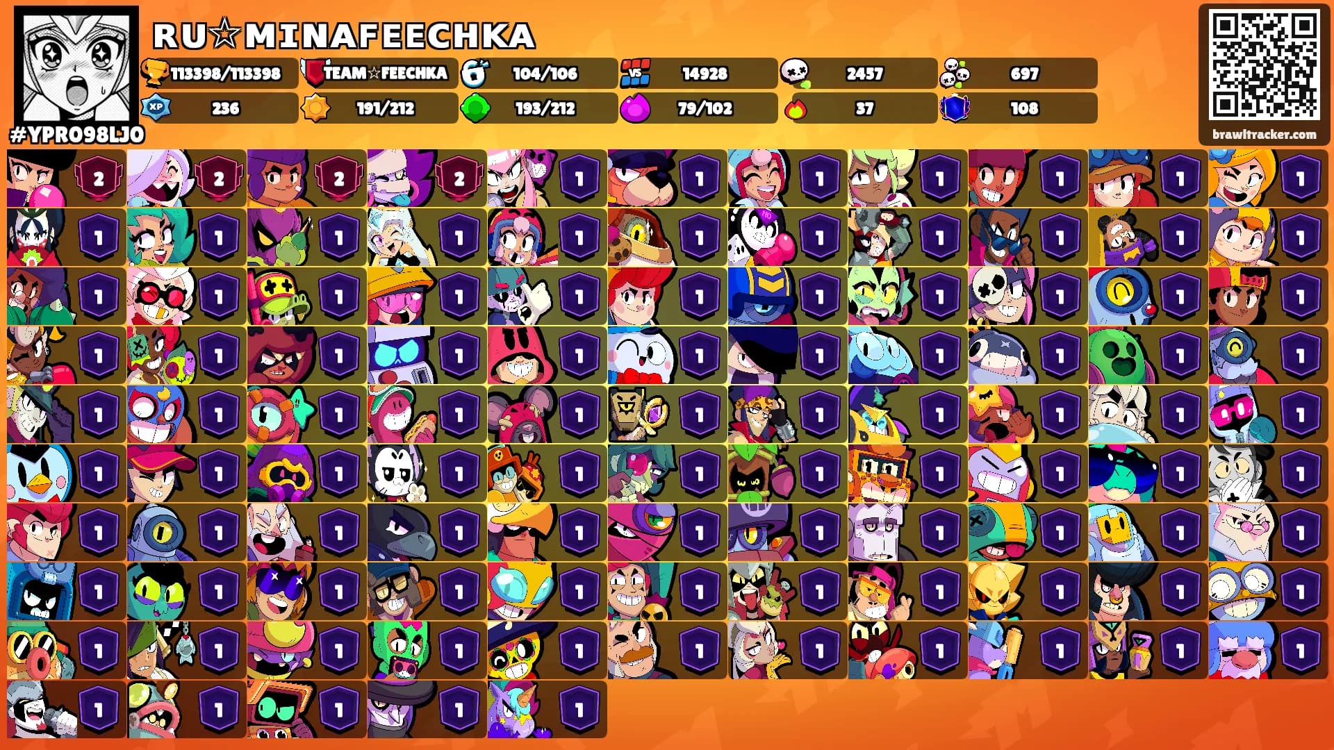 ʀᴜ☆ᴍɪɴᴀꜰᴇᴇᴄʜᴋᴀ's Ranks
