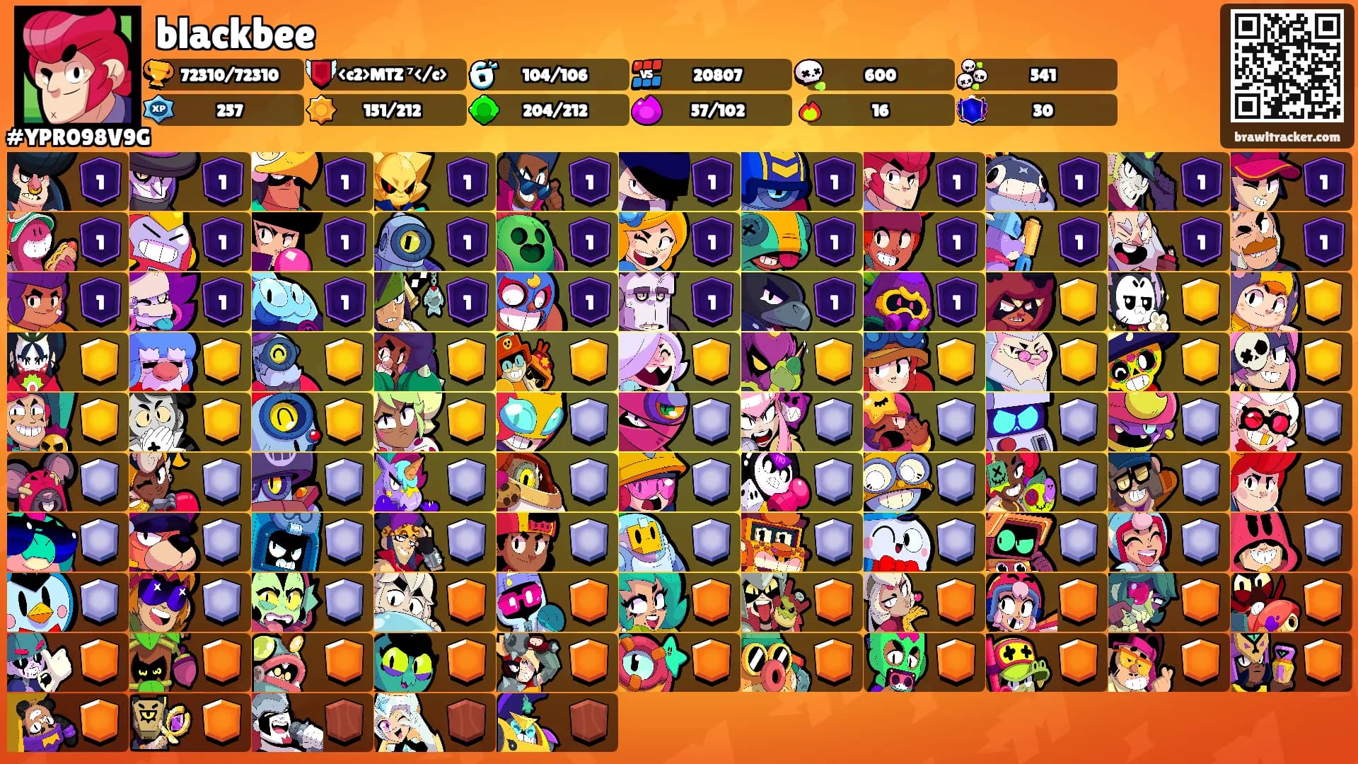 blackbee's Ranks