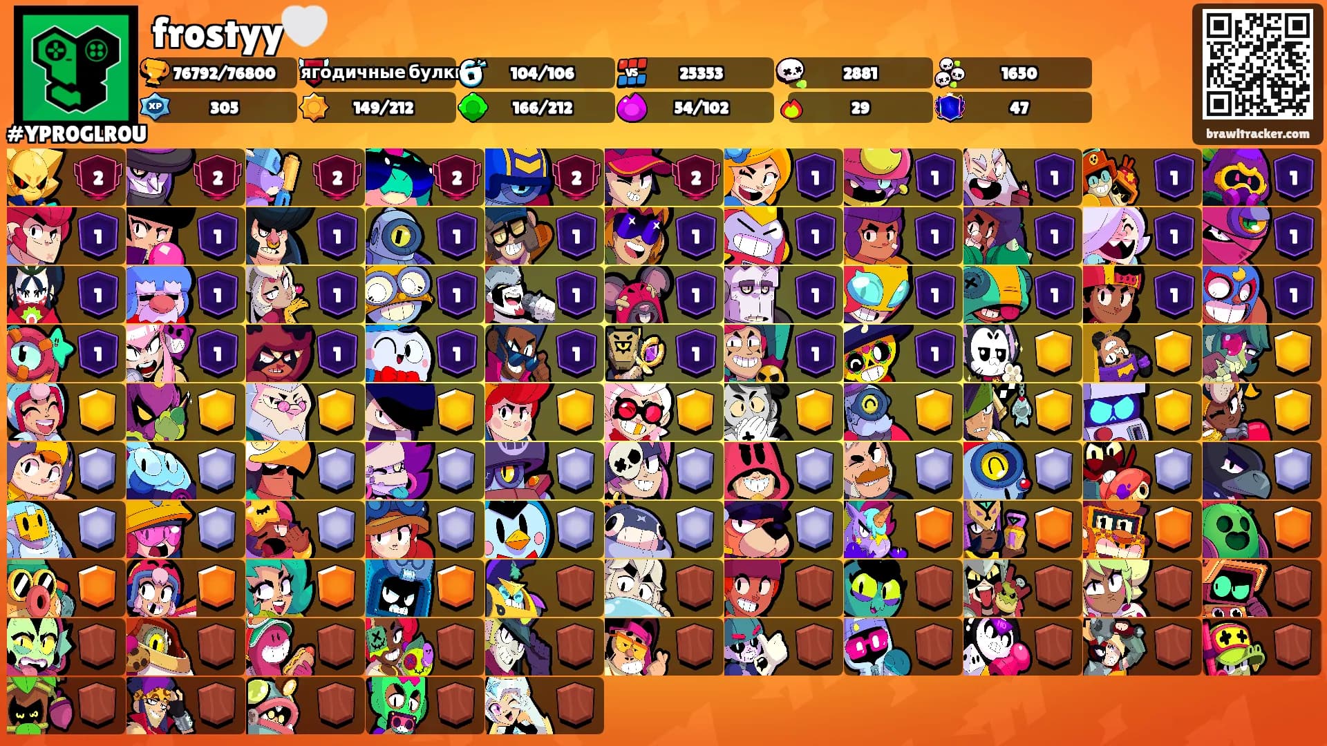 frostyy🤍's Ranks